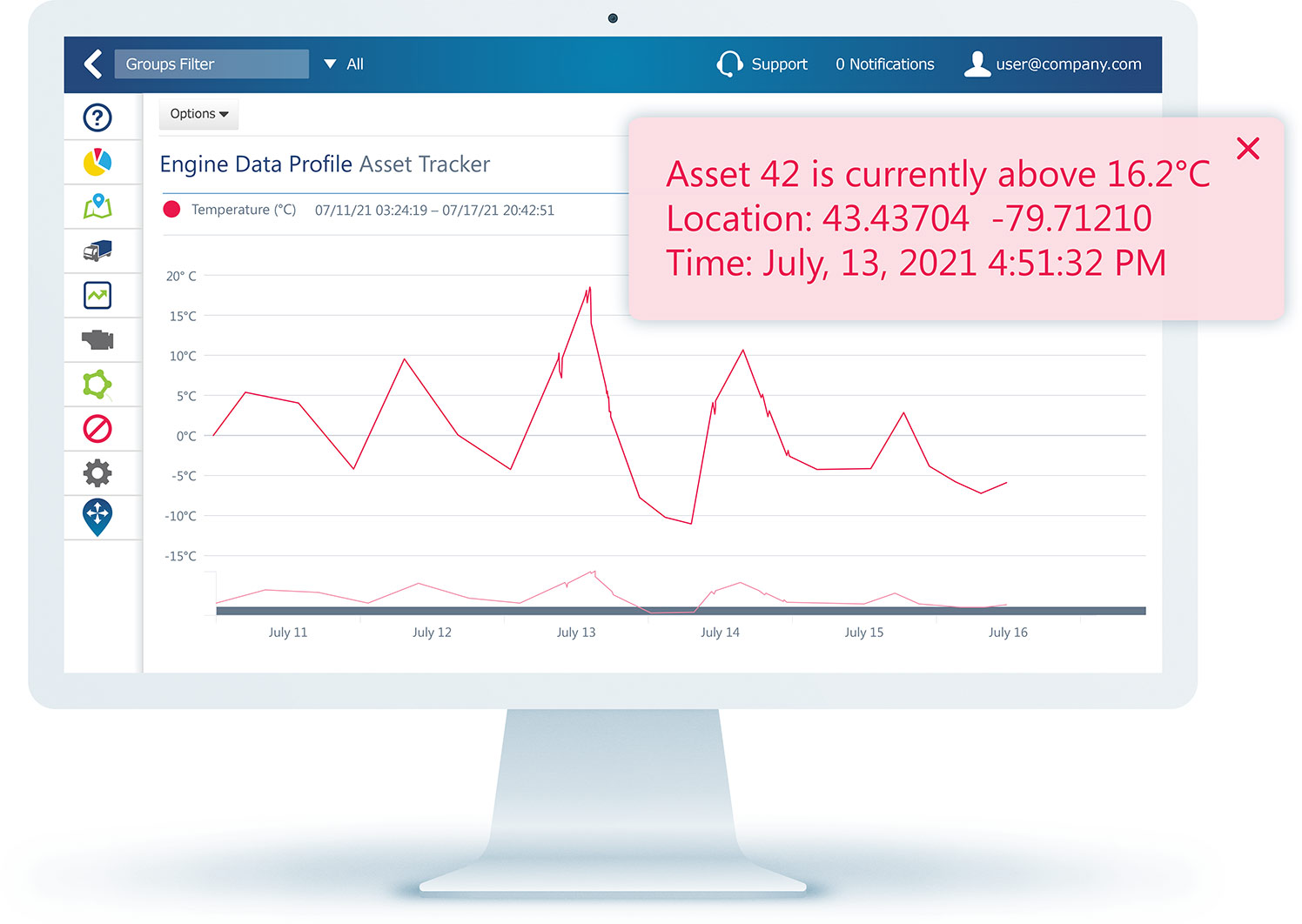 MyGeotab temperature monitoring UI