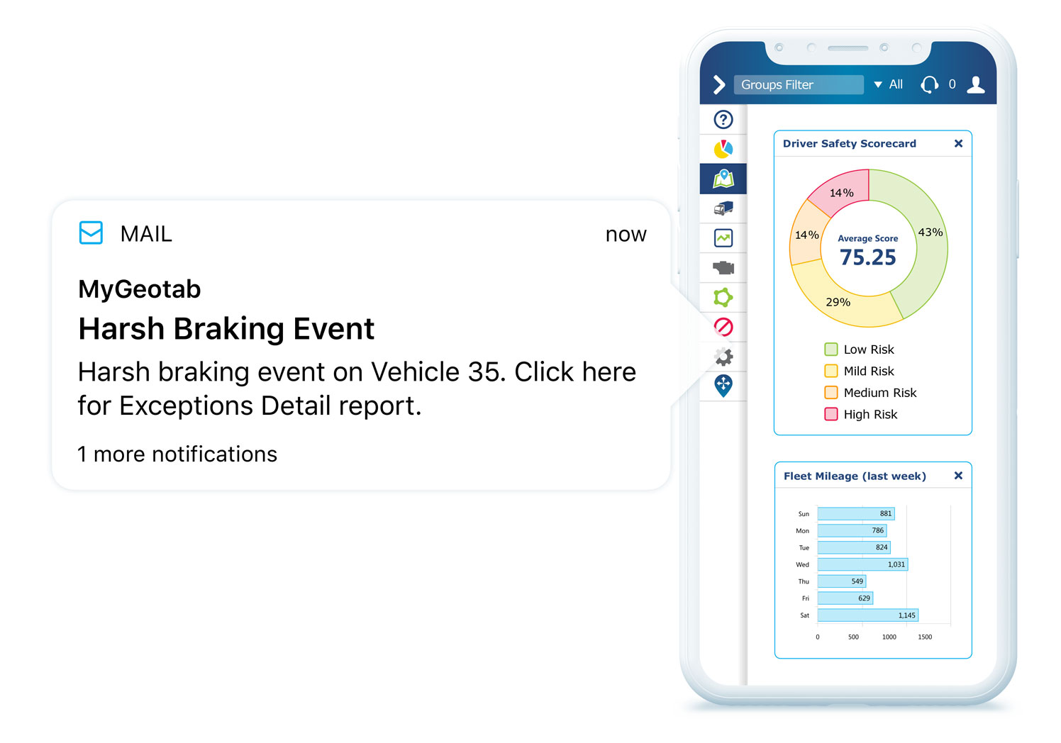 Driver safety scorecard