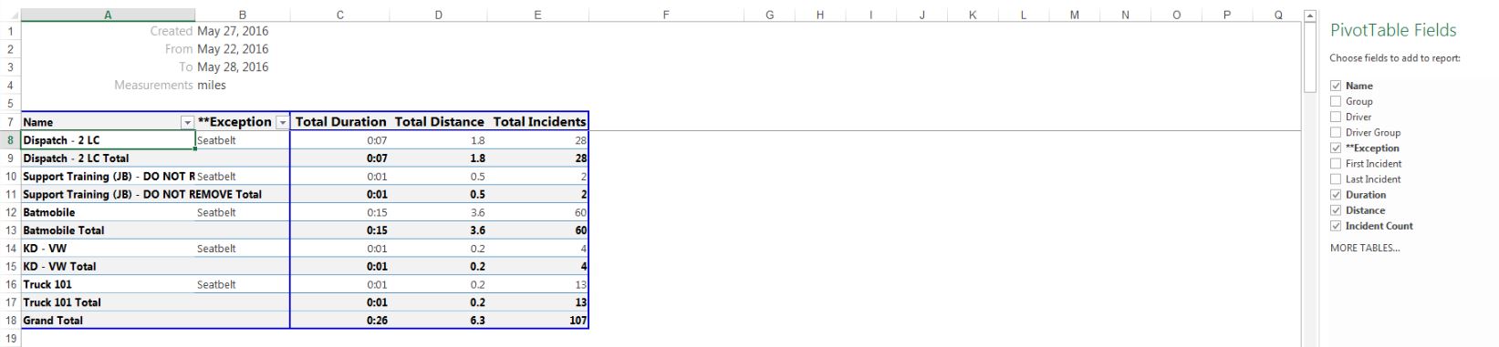 pivot table screenshot