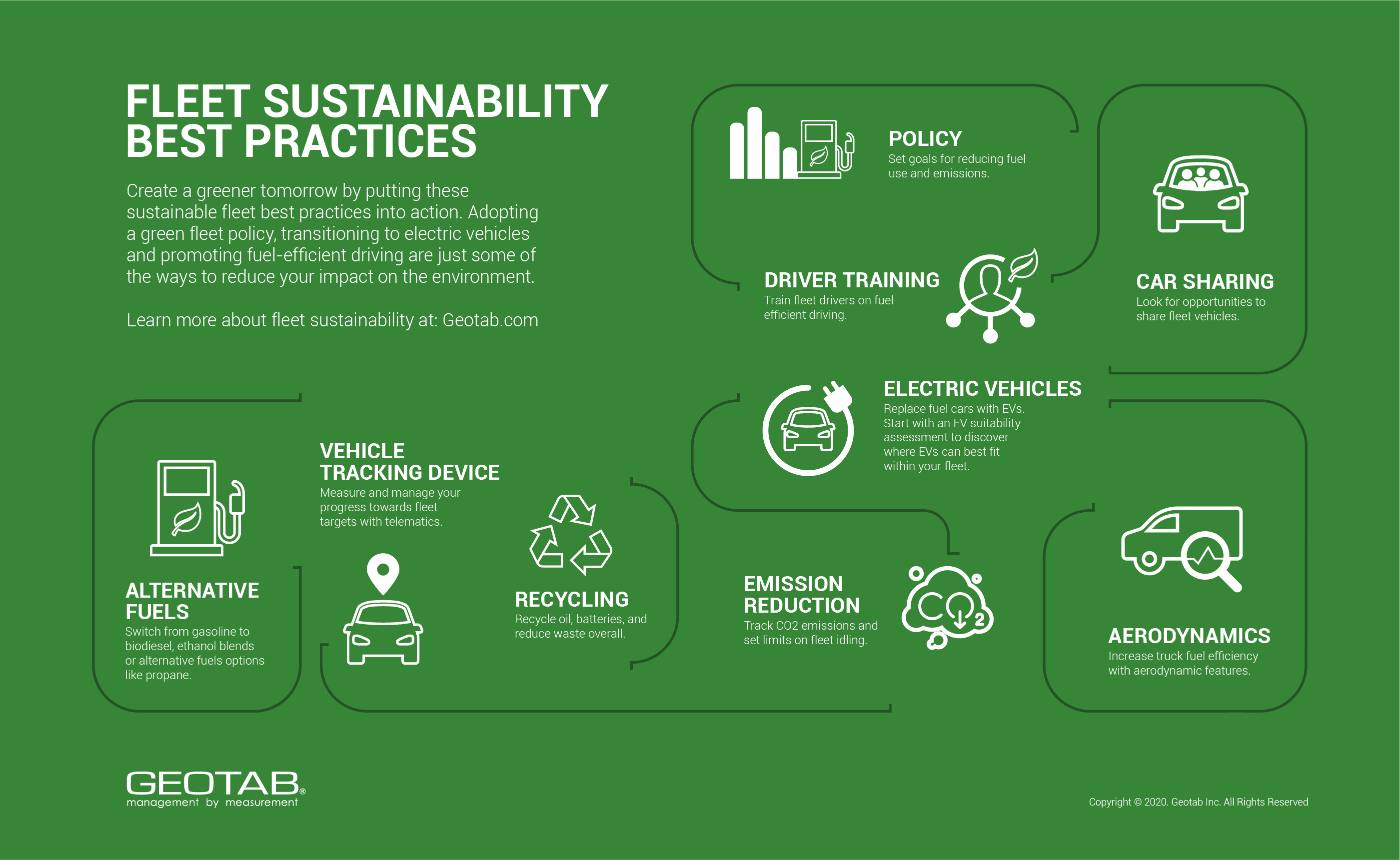 infographic-sustainability