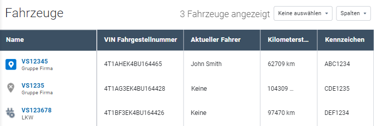 Fahrzeuge
