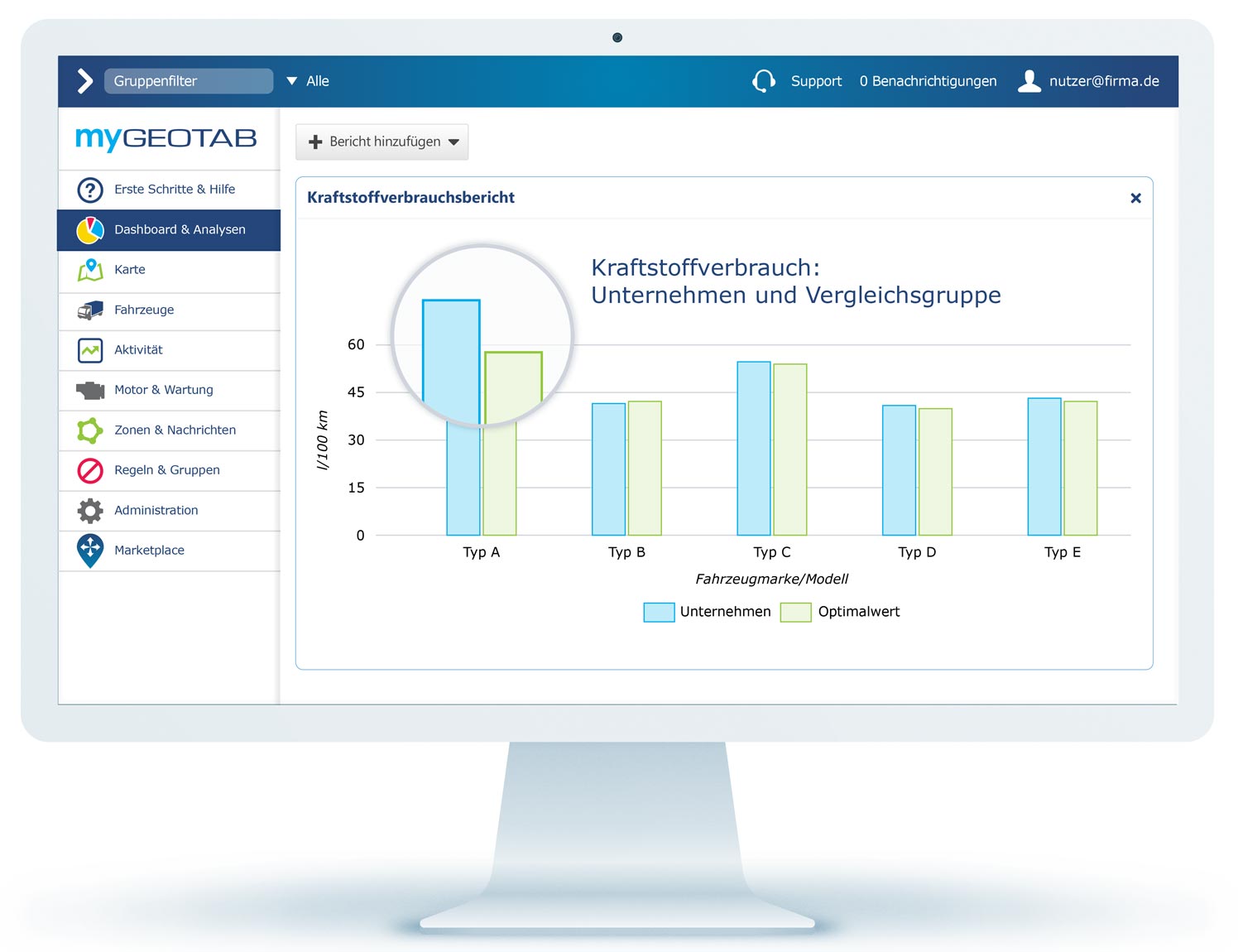 MyGeotab-Dashboard auf einem Computermonitor, der den Bericht zum Kraftstoffverbrauch anzeigt