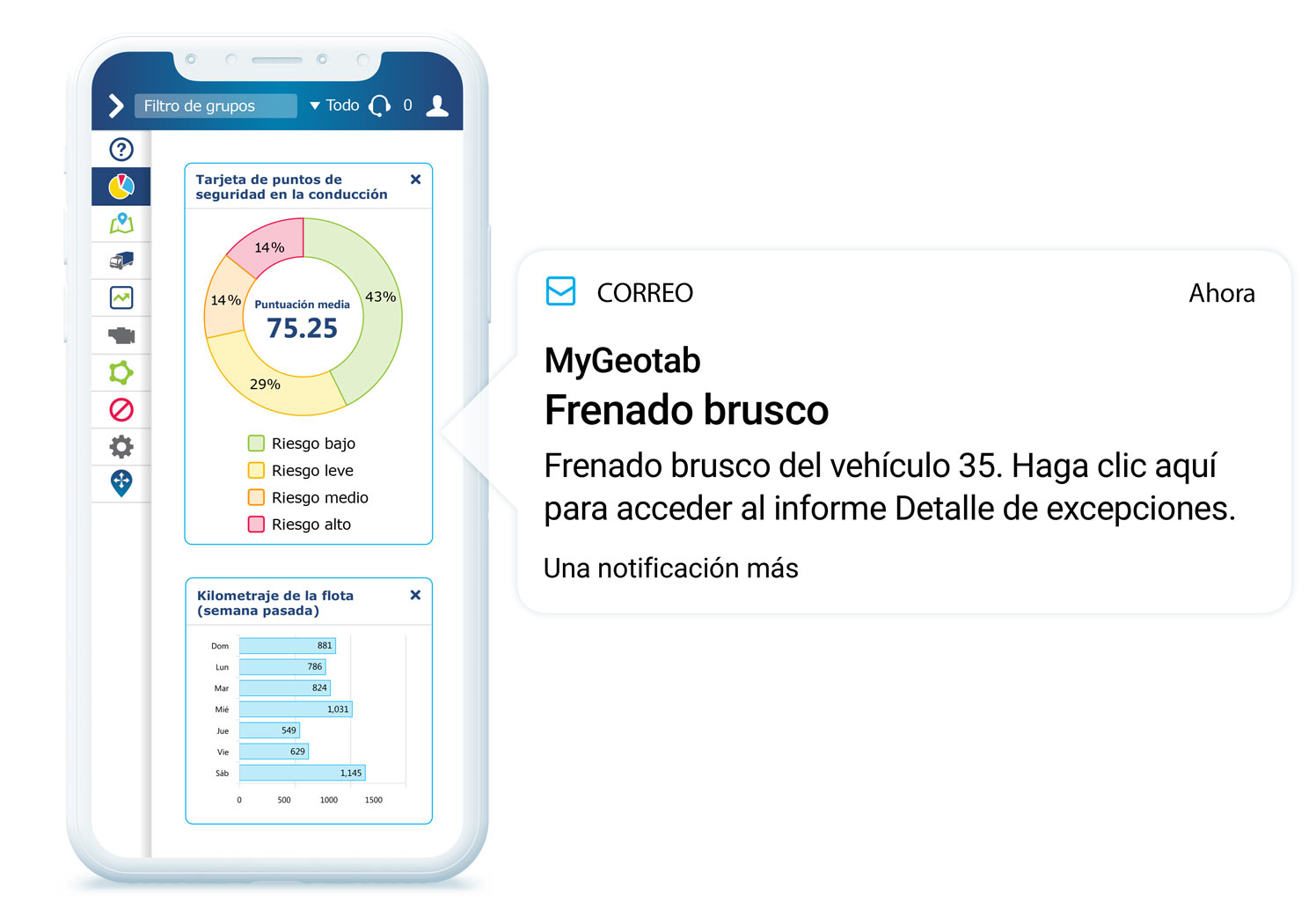 Smartphone blanco mostrando una tarjeta de puntos de seguridad del conductor de MyGeotab y el kilometraje semanal de la flota con una notificación por correo electrónico que sale de la pantalla e indica que se ha producido un evento de frenado brusco