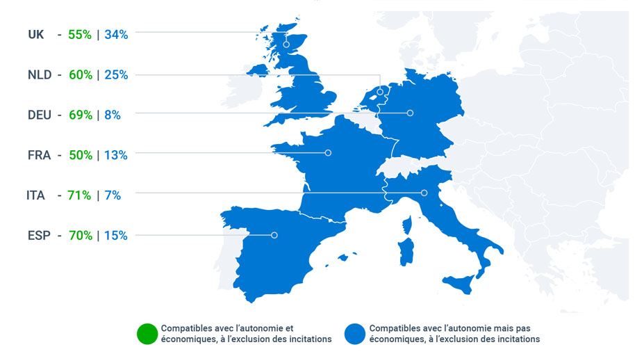 Carte de l'Europe