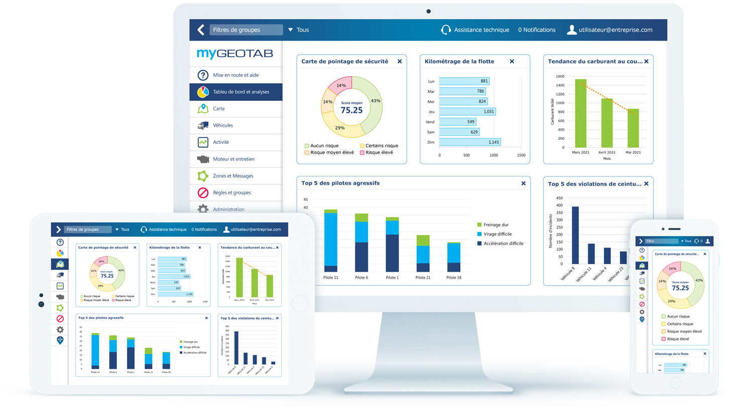 L'image représente la plateforme numérique ouverte de Geotab
