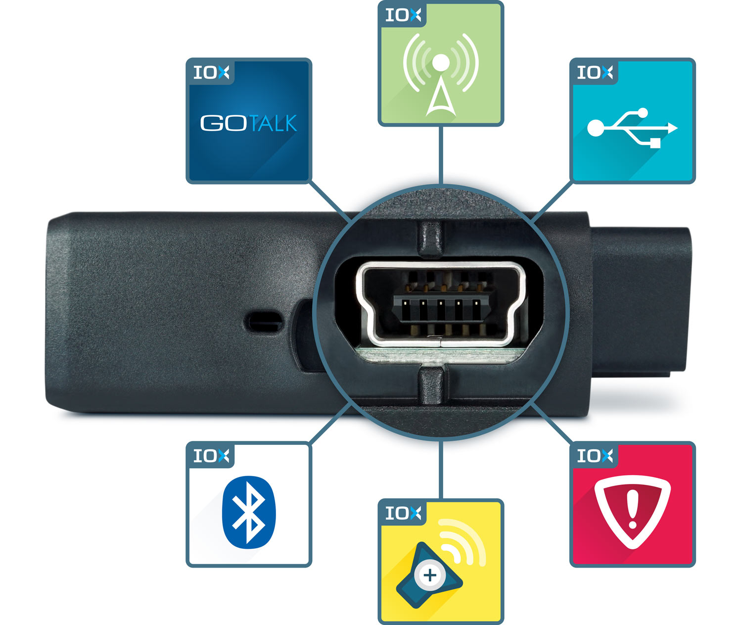 Symbole der Geotab IOX-Add-Ons, die ein GO-Gerät umgeben.