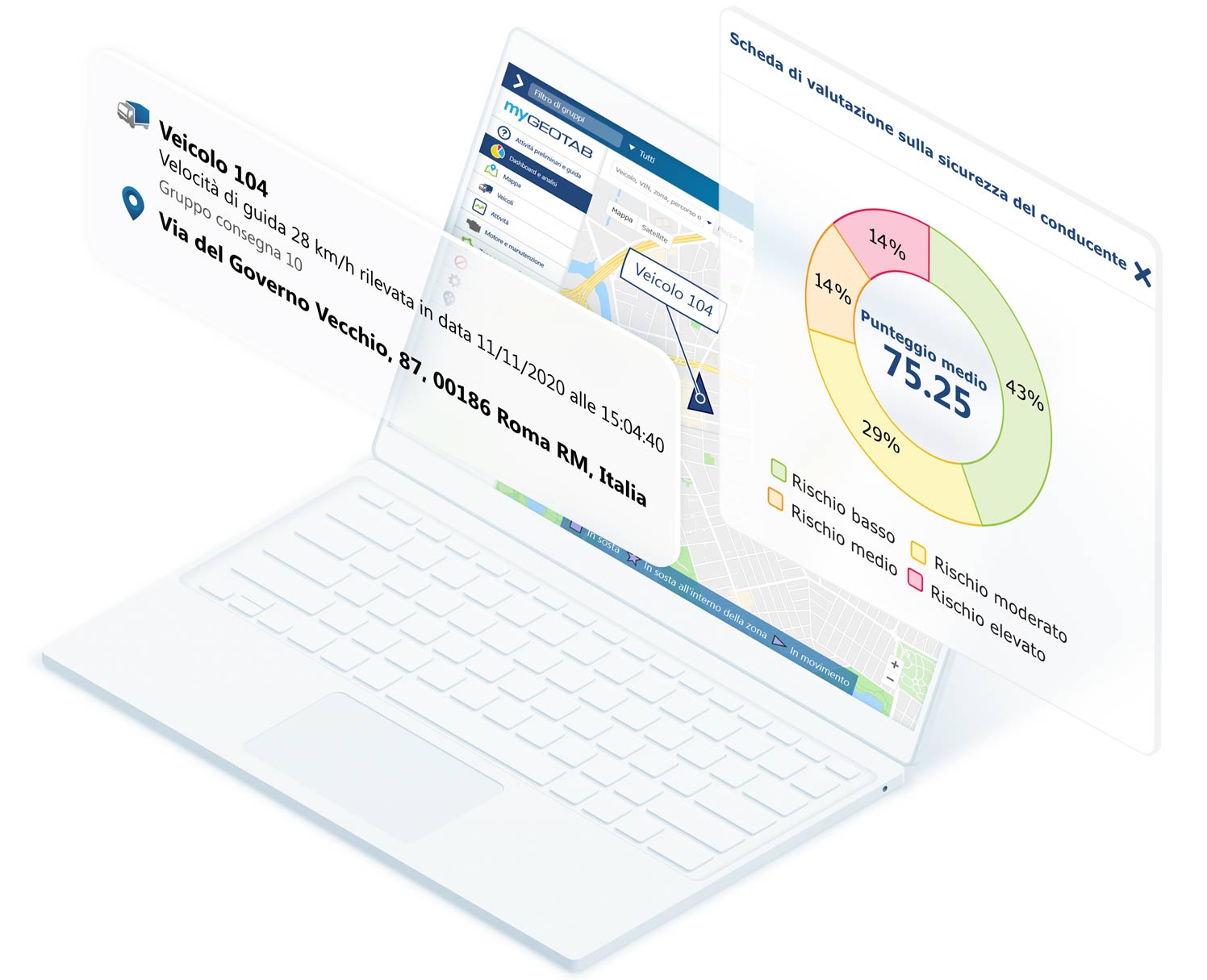 Placeholder Title laptop con grafica a torta