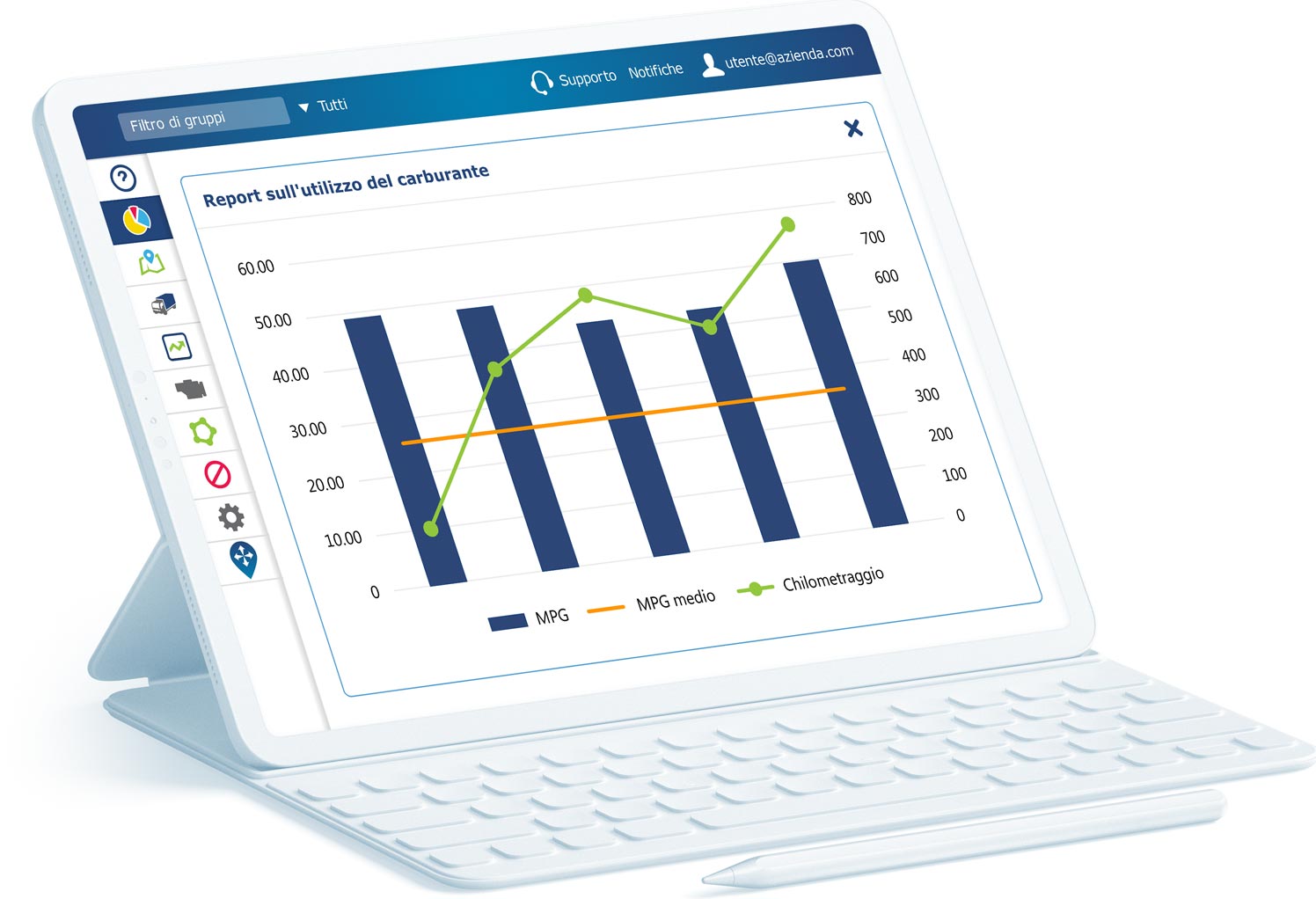Report sull'utilizzo del carburante in MyGeotab su tablet bianco