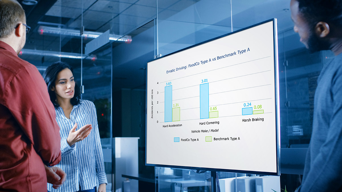 Female gesturing at a television displaying fleet benchmarking data