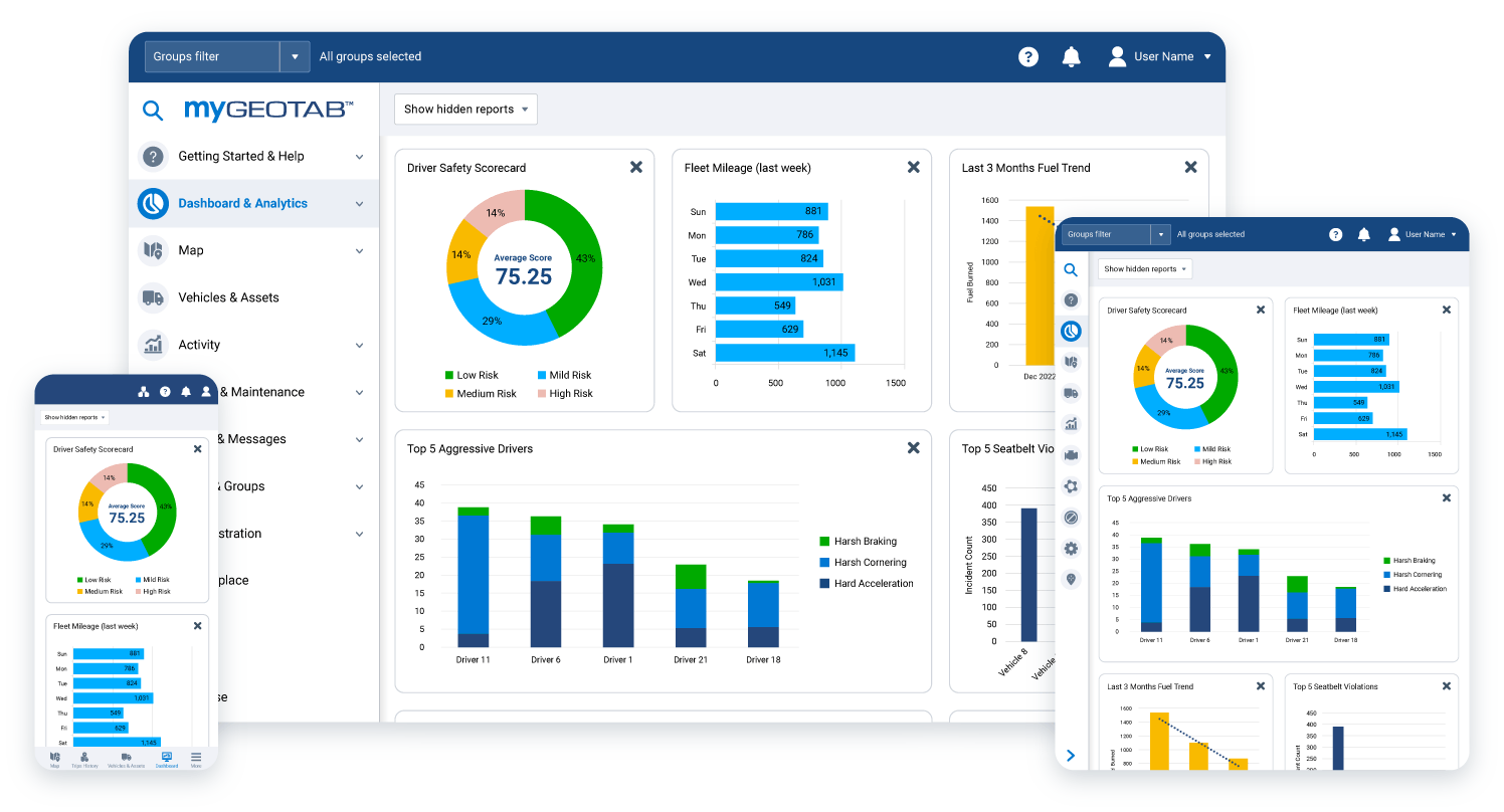 Fleet management dashboards in MyGeotab MyGeotab dashboards on a white laptop, mobile phone and tablet