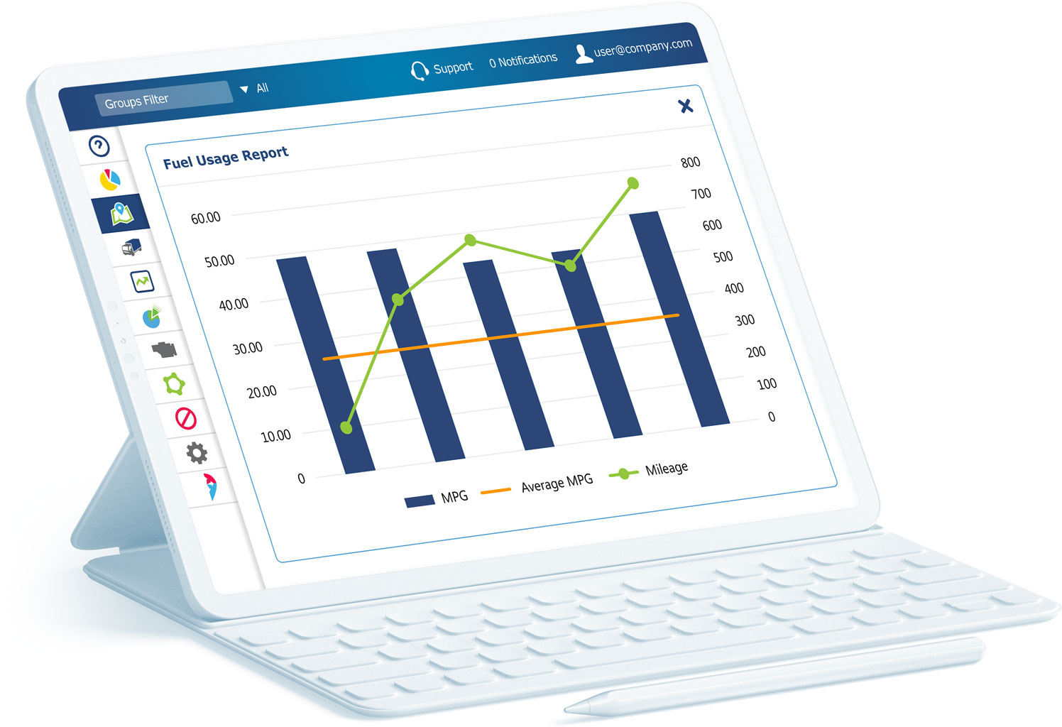 Fuel usage report in MyGeotab Fuel usage report in MyGeotab on white tablet