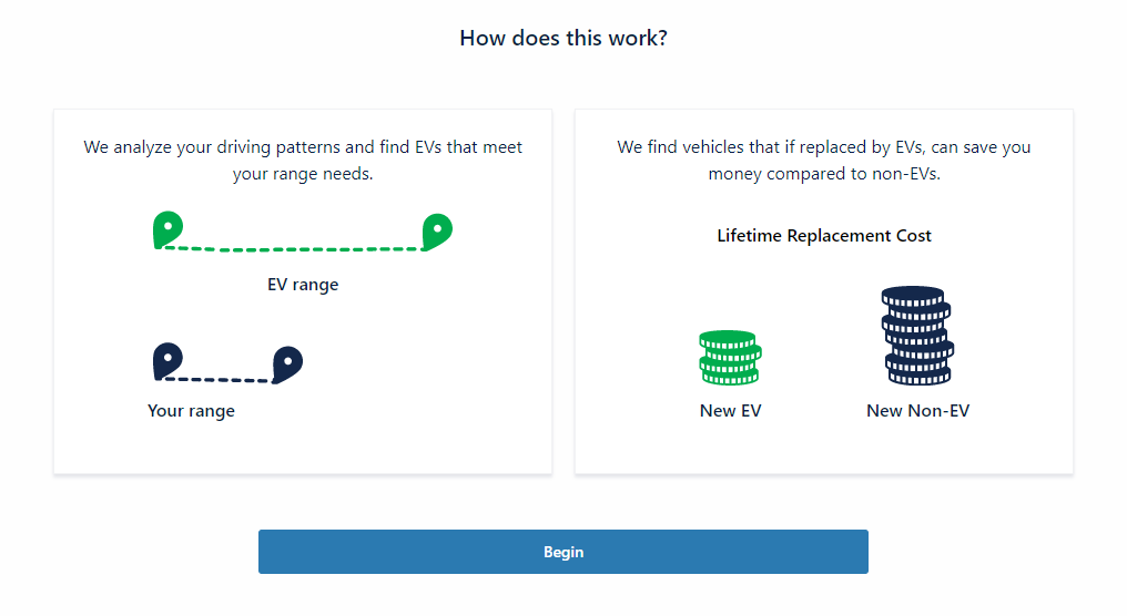 ev figure 2 picture