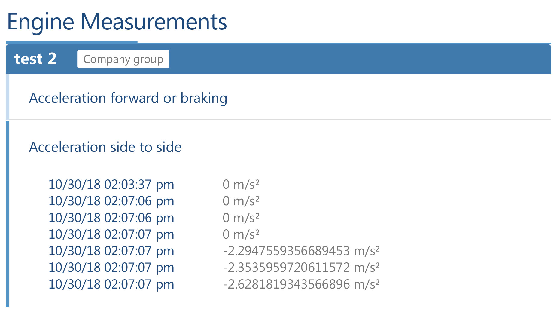 Acceleration data
