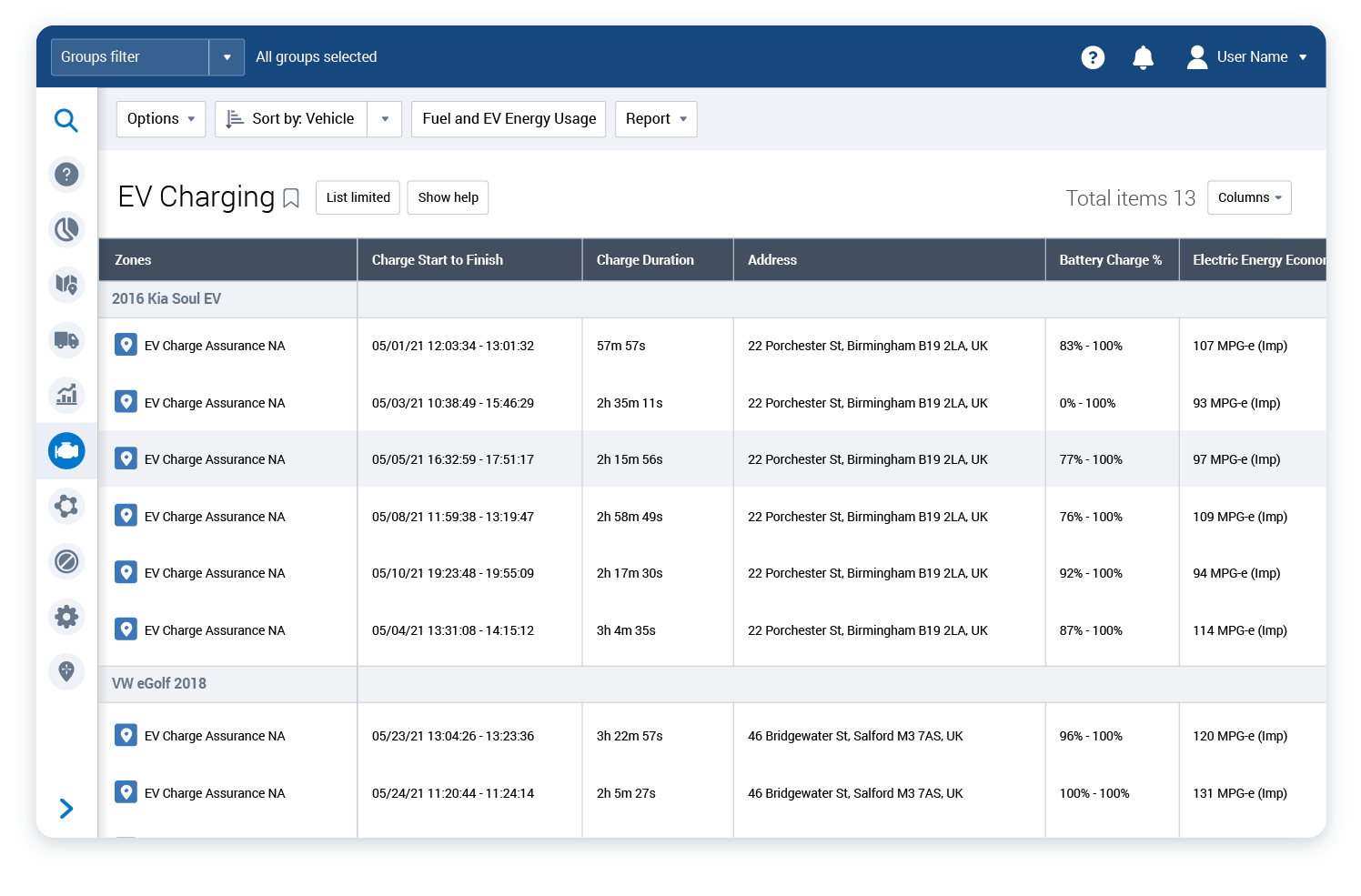 Placeholder Title EV Charging List View