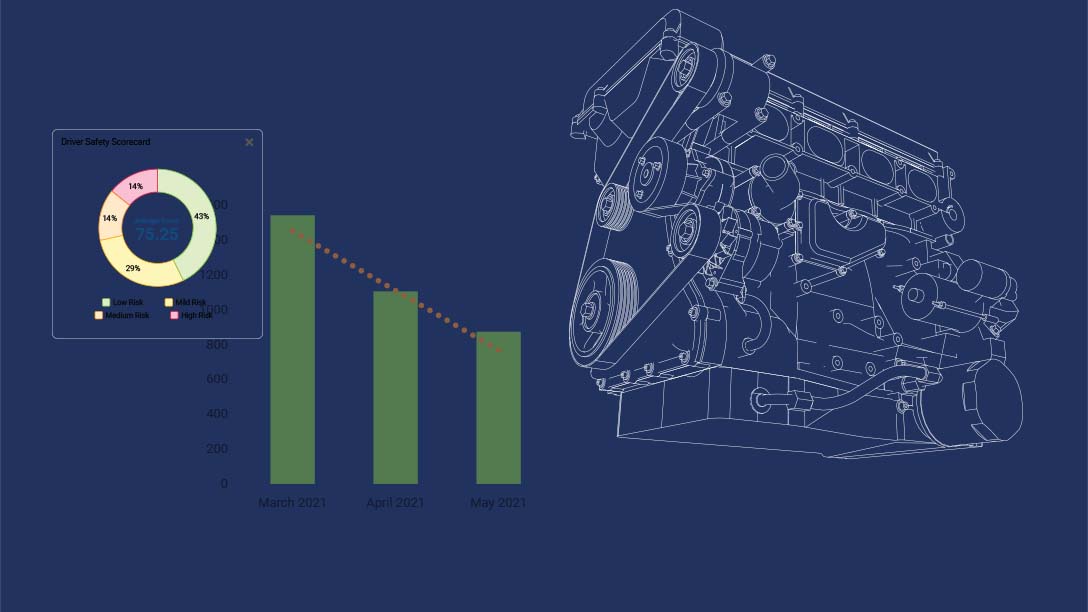 engine-with-reports