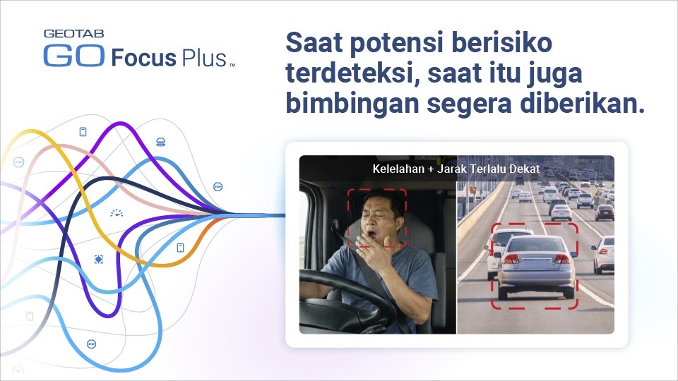 GFP PR Card - Right handed driver - IDN
