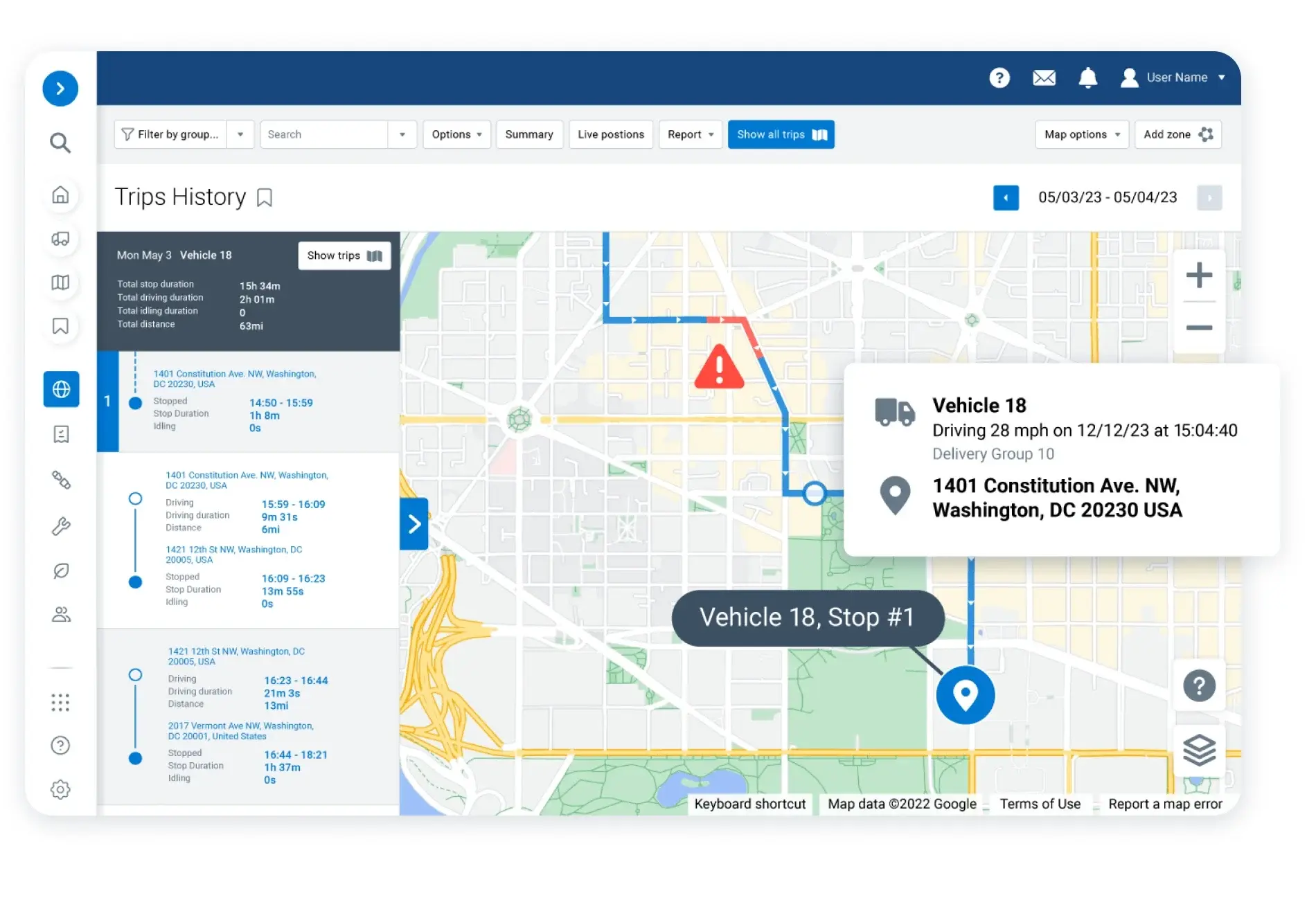 trips history dashboard