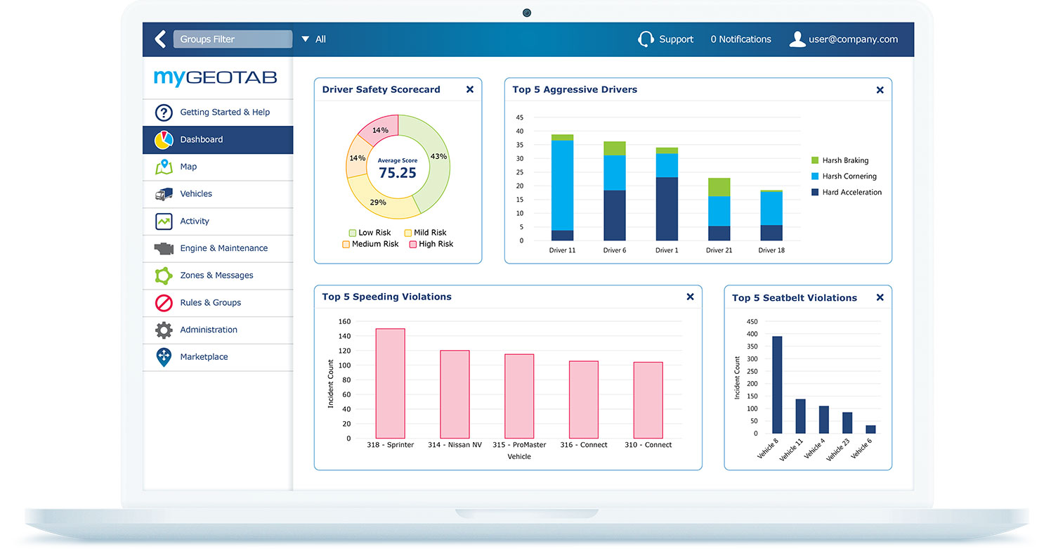 MyGeotab safety dashboard UI