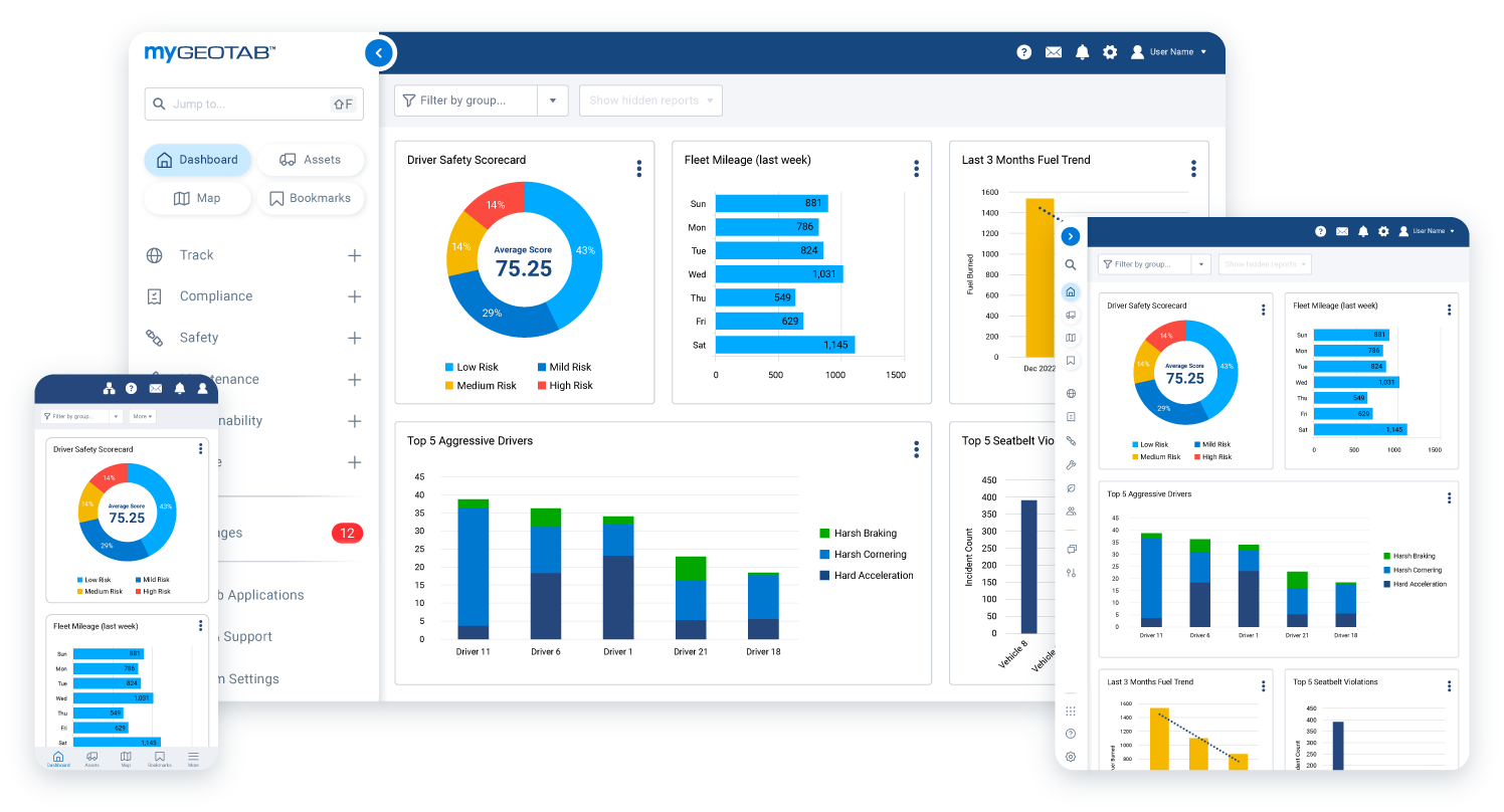 MyGeotab dashboard on computer, tablet and mobile phone