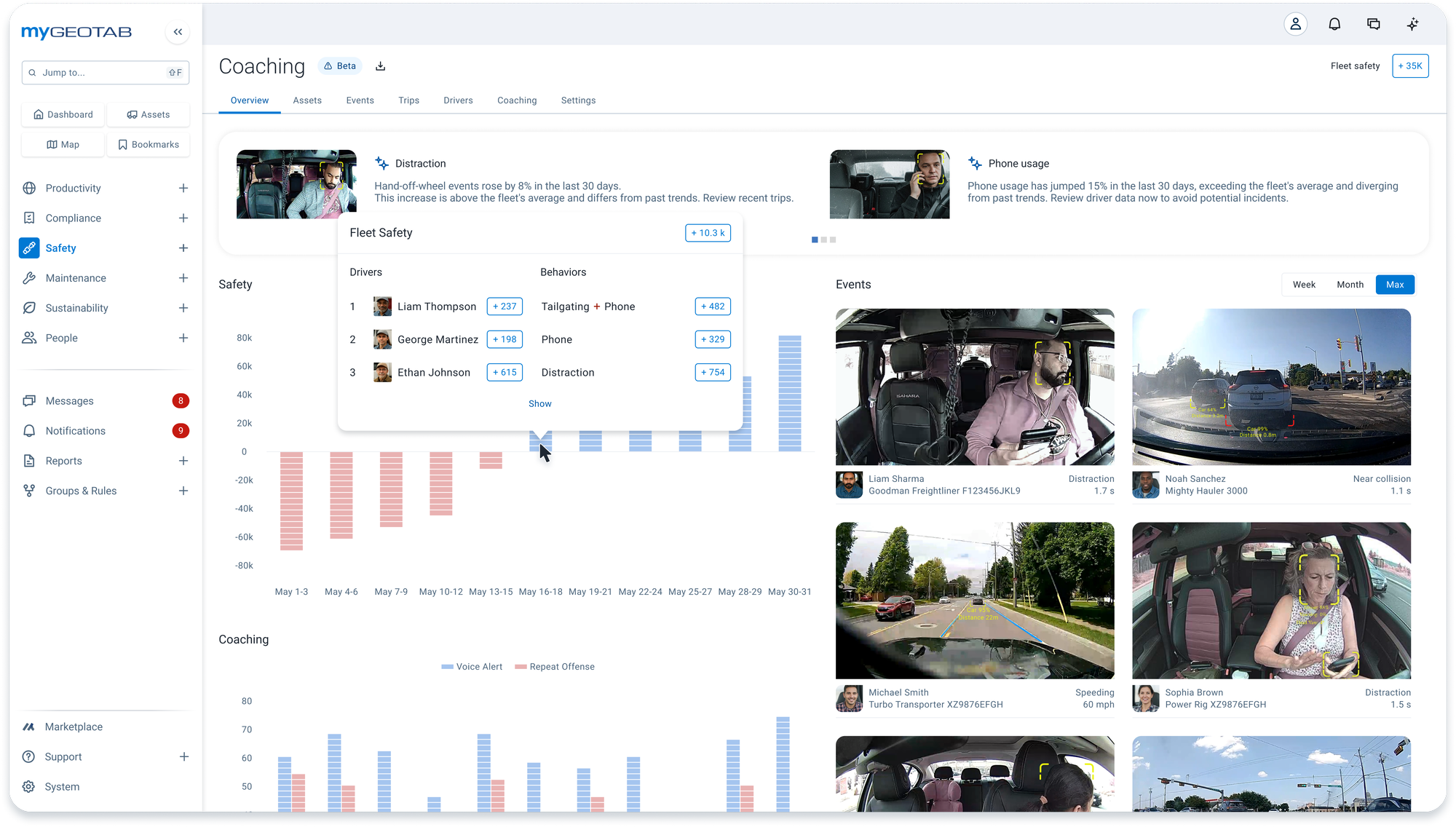 MyGeotab Coaching dashboard showing AI-detected distraction and phone-usage events with driver safety trends