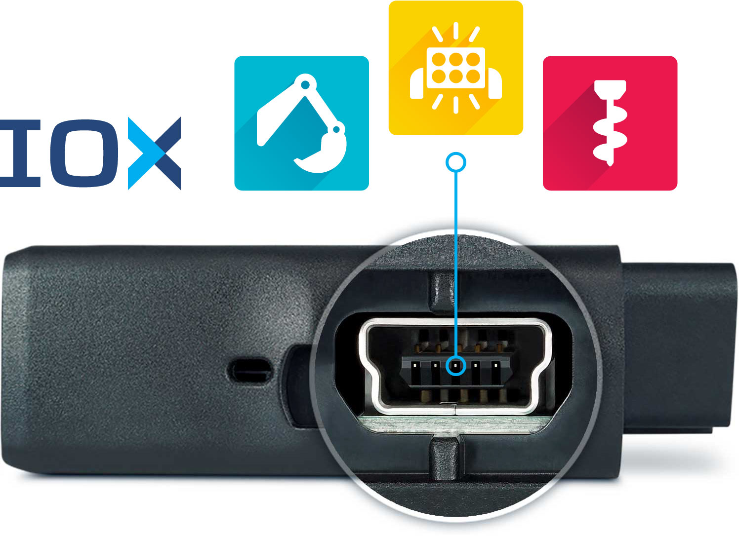 IOX connectivity illustration