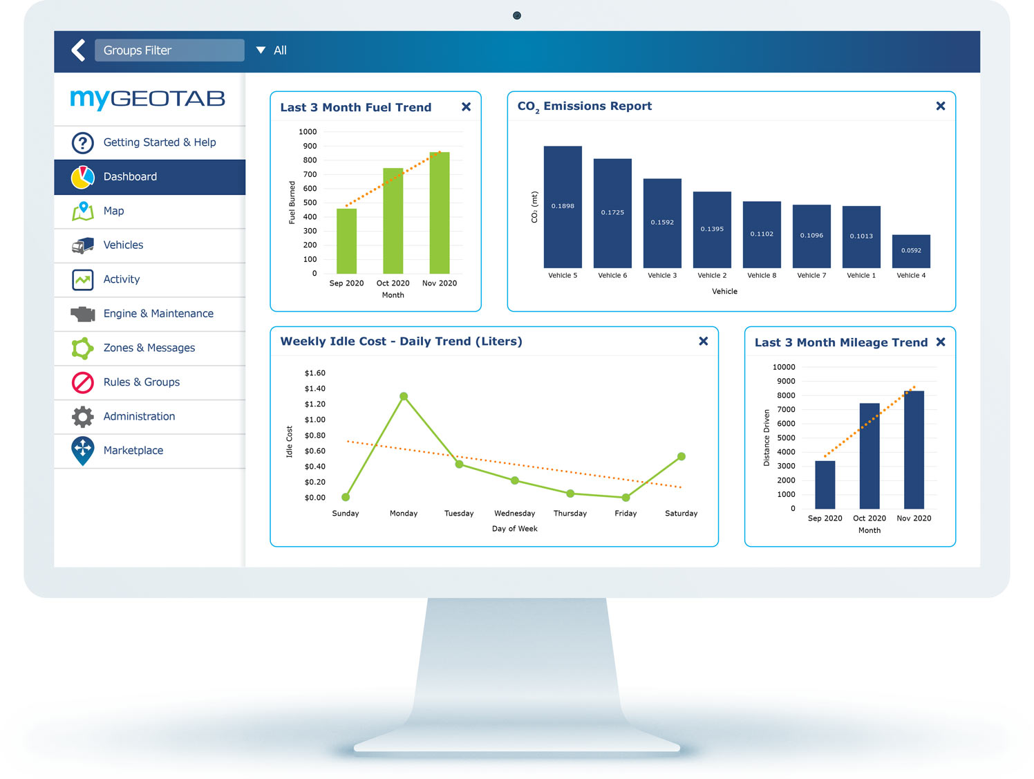 MyGeotab fuel management dashboard in browser