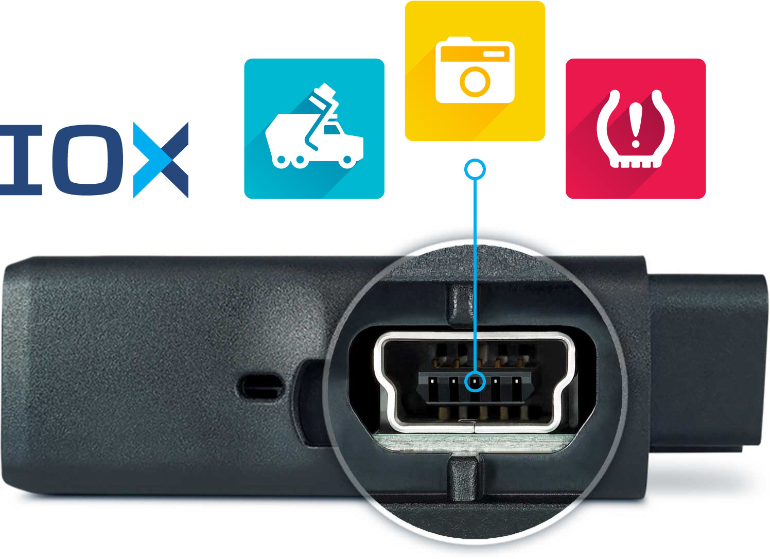 Side view of GO device with IOX slot