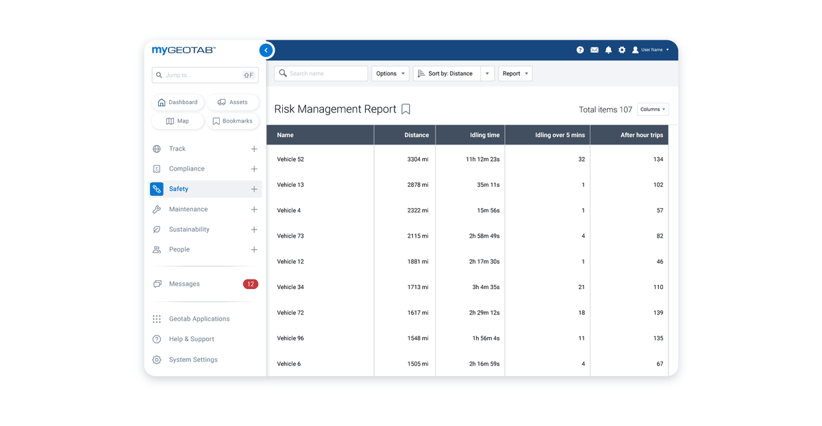 mygeotab automated reporting