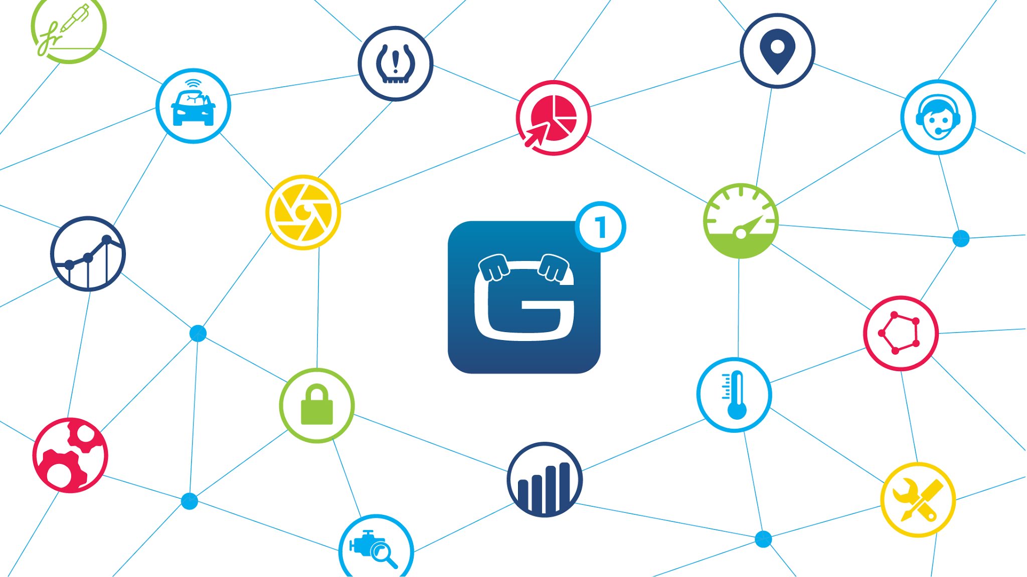 An image of Geotab connected with different features