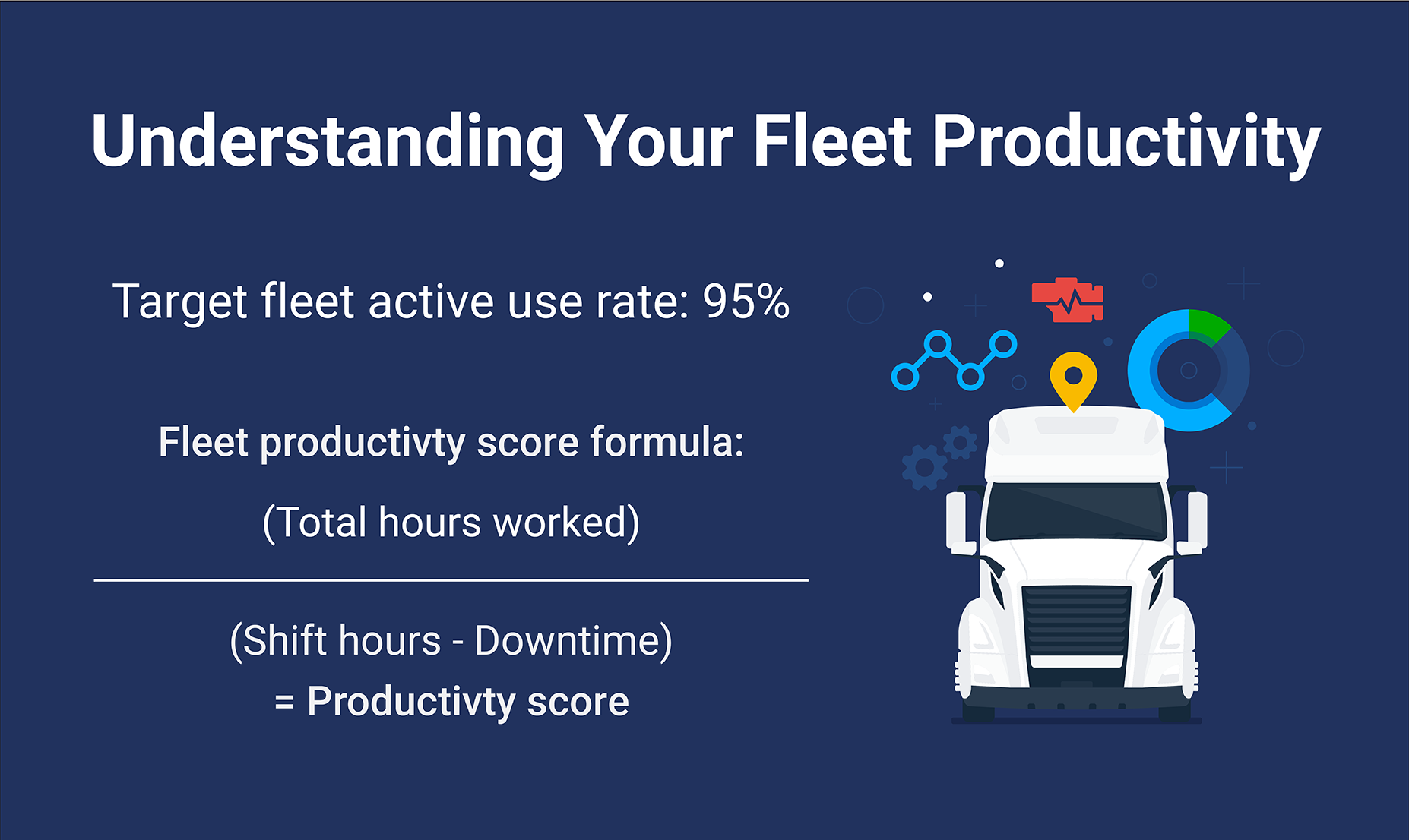 Fleet productivity formula