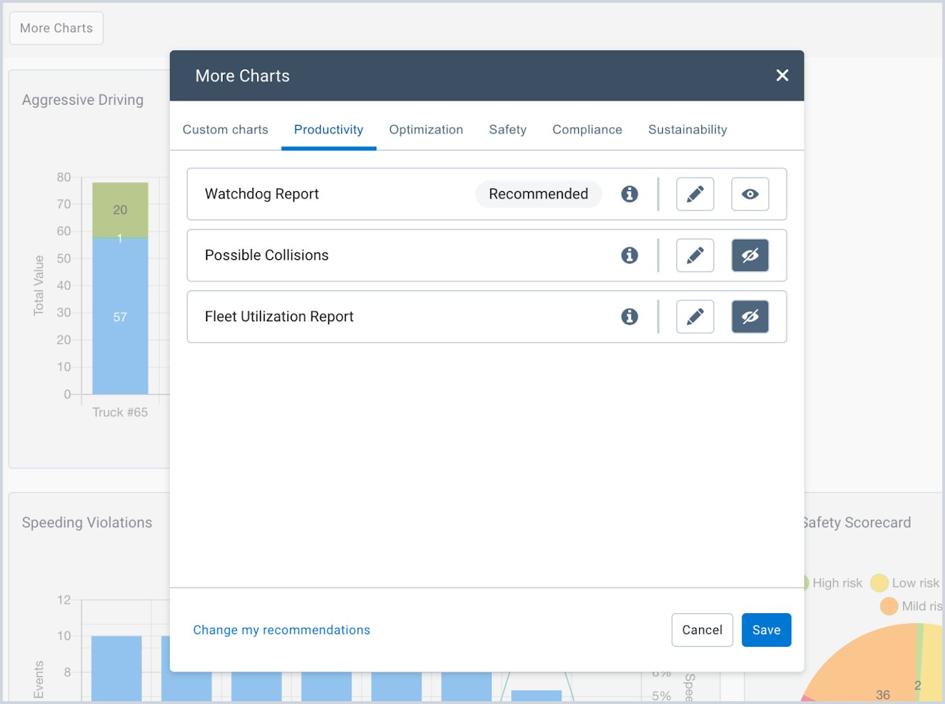 Preview dashboards