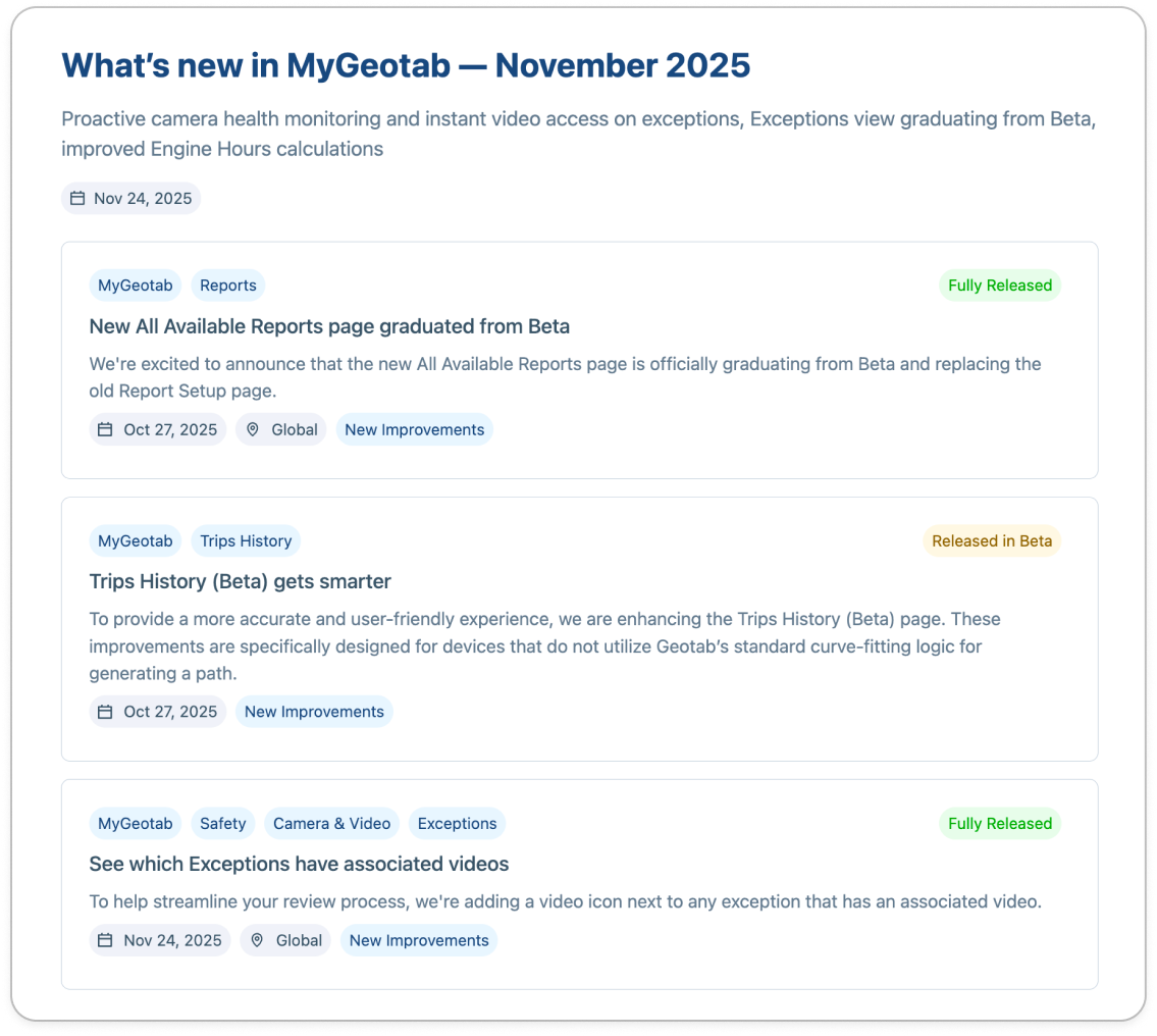 Product updates monthly digest