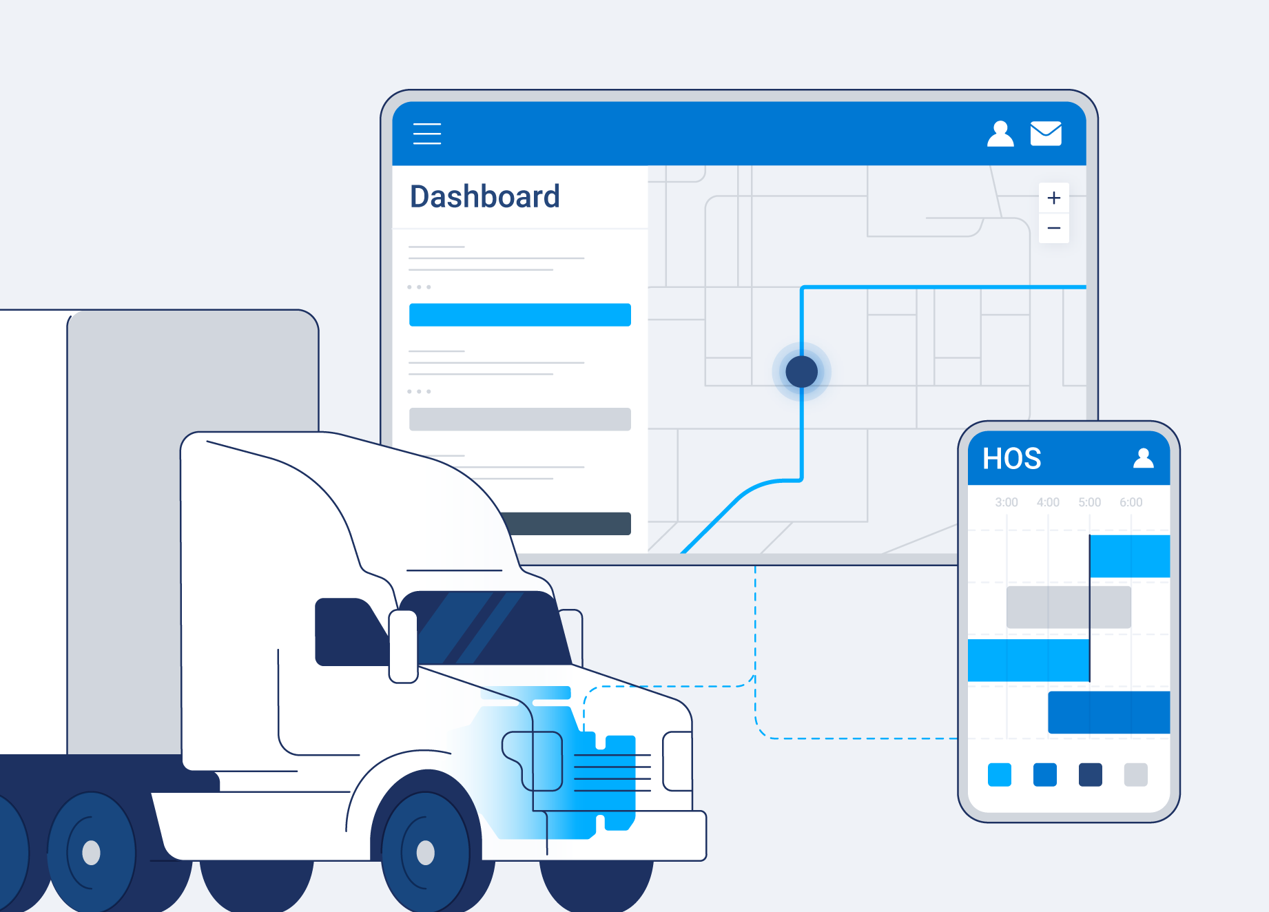 Illustration of an ELD connected to a truck’s engine, showing live data syncing with a driver’s mobile app for compliance reporting.