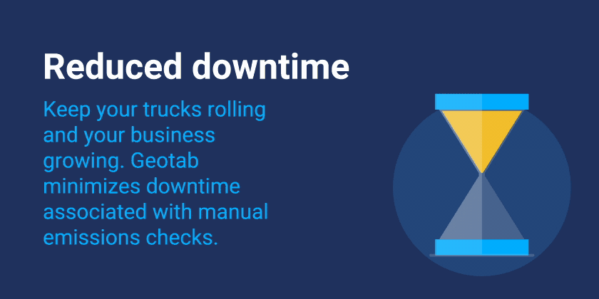 reduced downtime gif