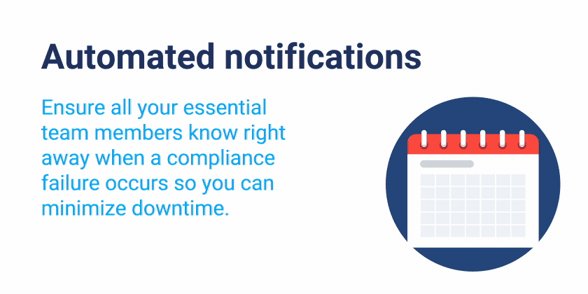 automated notifications gif