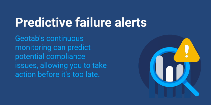 predictive failure alerts gif