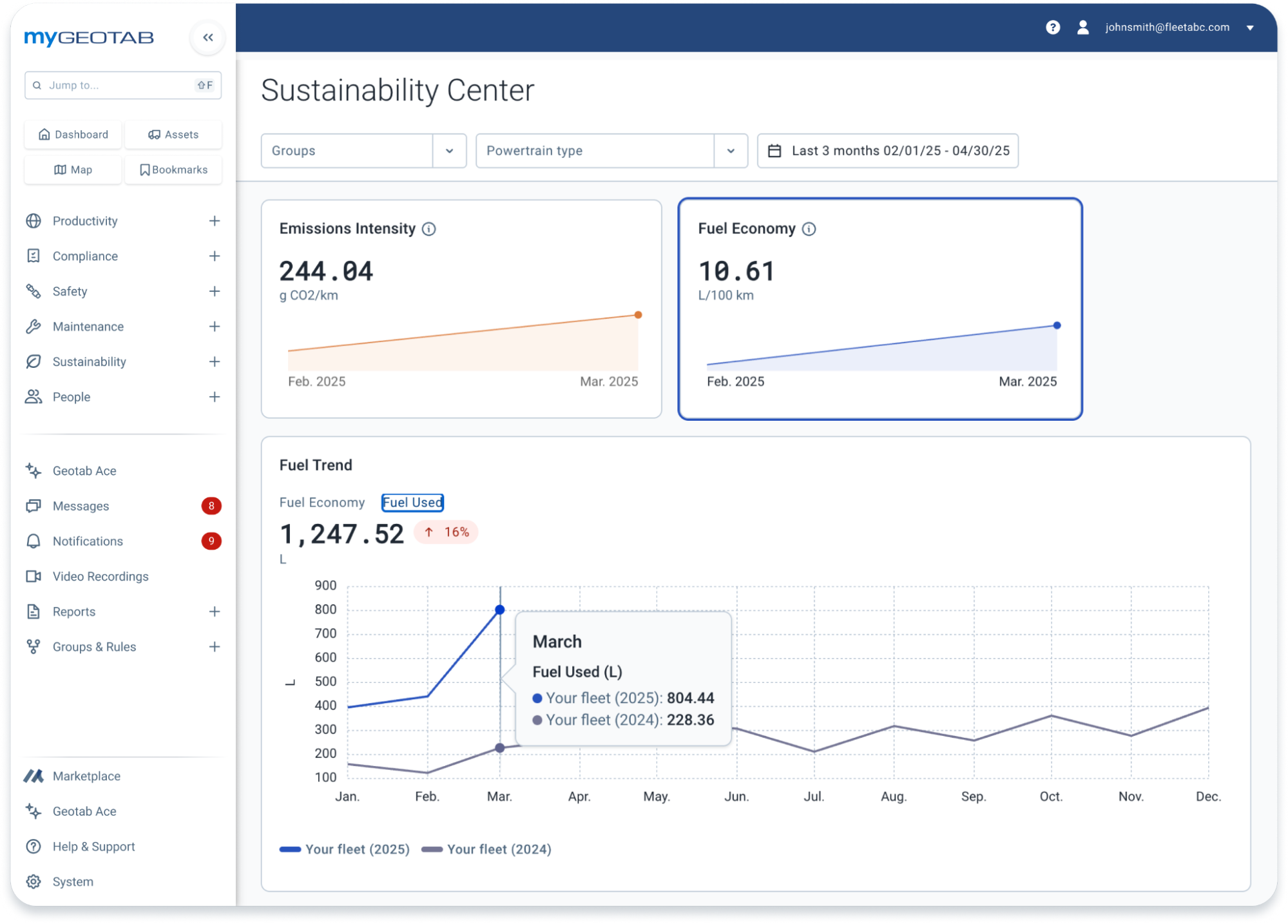 Geotab’s Sustainability Center, which highlights emissions, fuel economy and trend data.