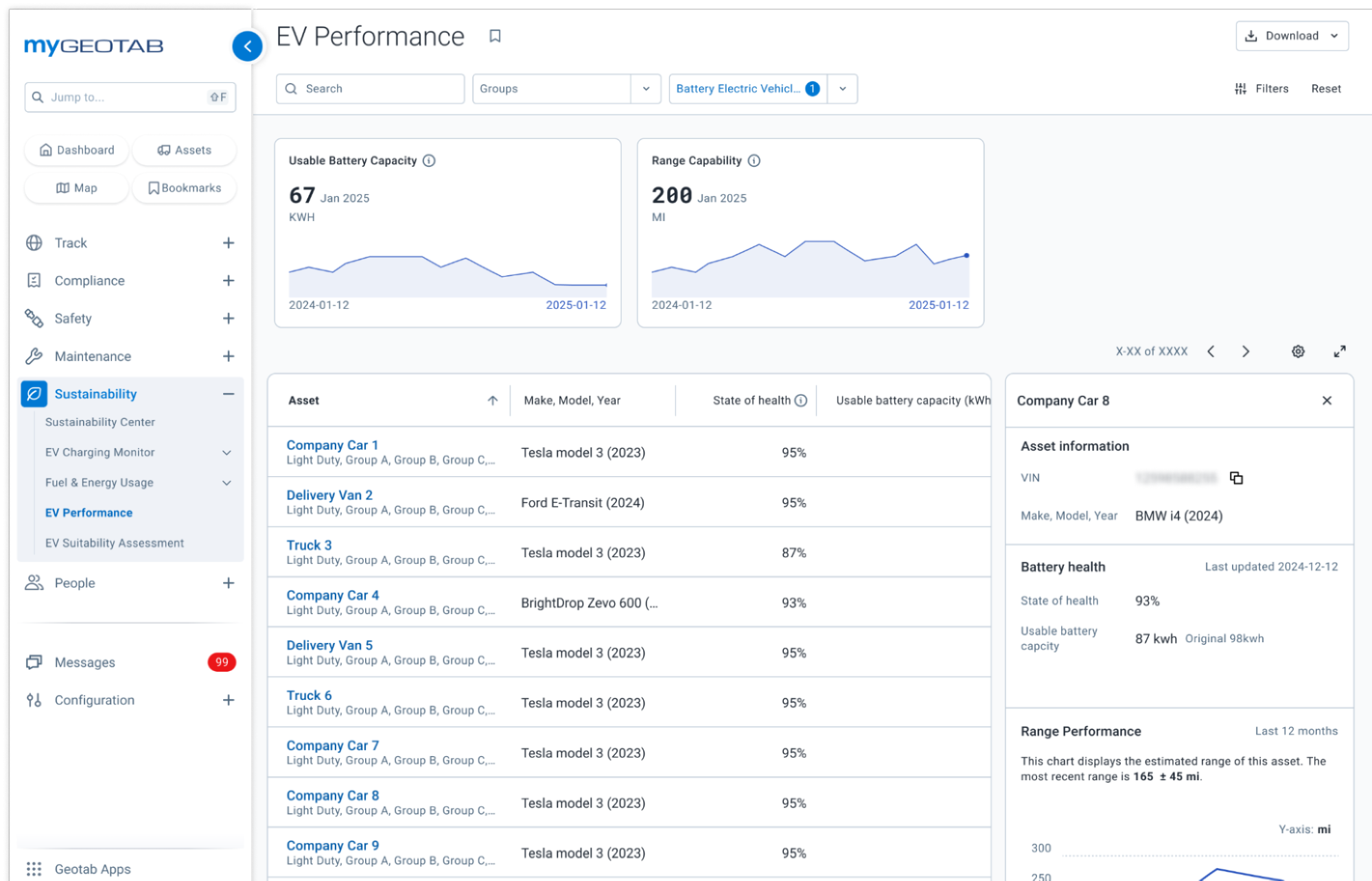 New EV performance page