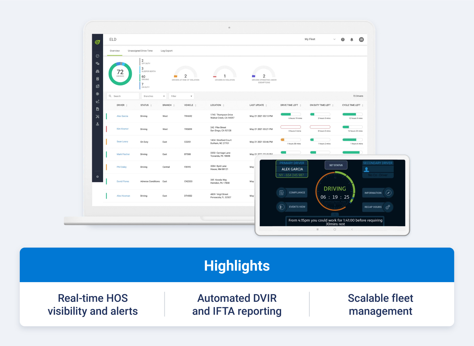 Teletrac Navman and highlight callouts like real-time HOS visibility and alerts, automated DVIR and IFTA reporting and scalable fleet management