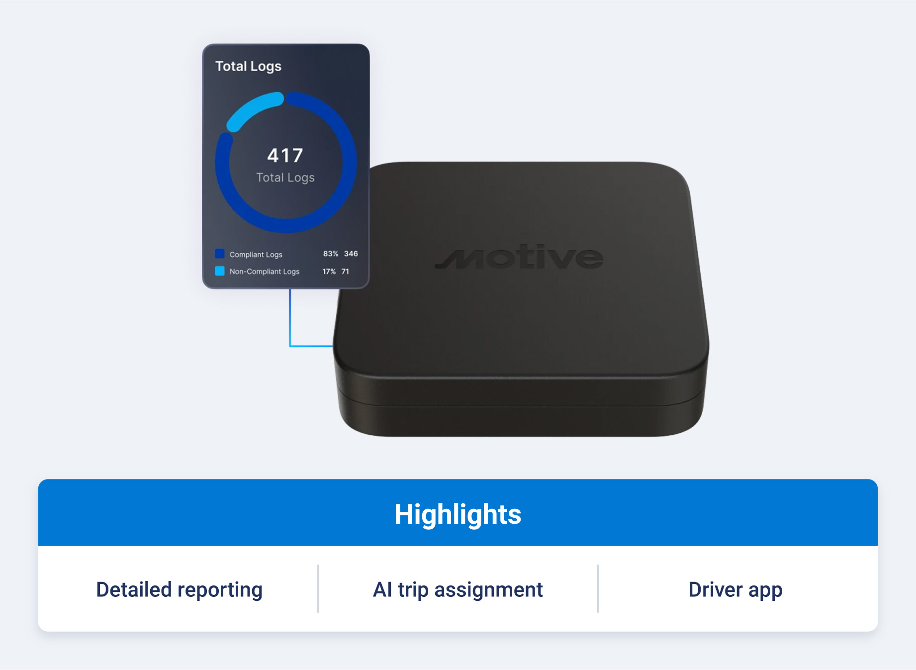 Motive’s ELD product and highlights like detailed reporting, AI trip assignment and driver app