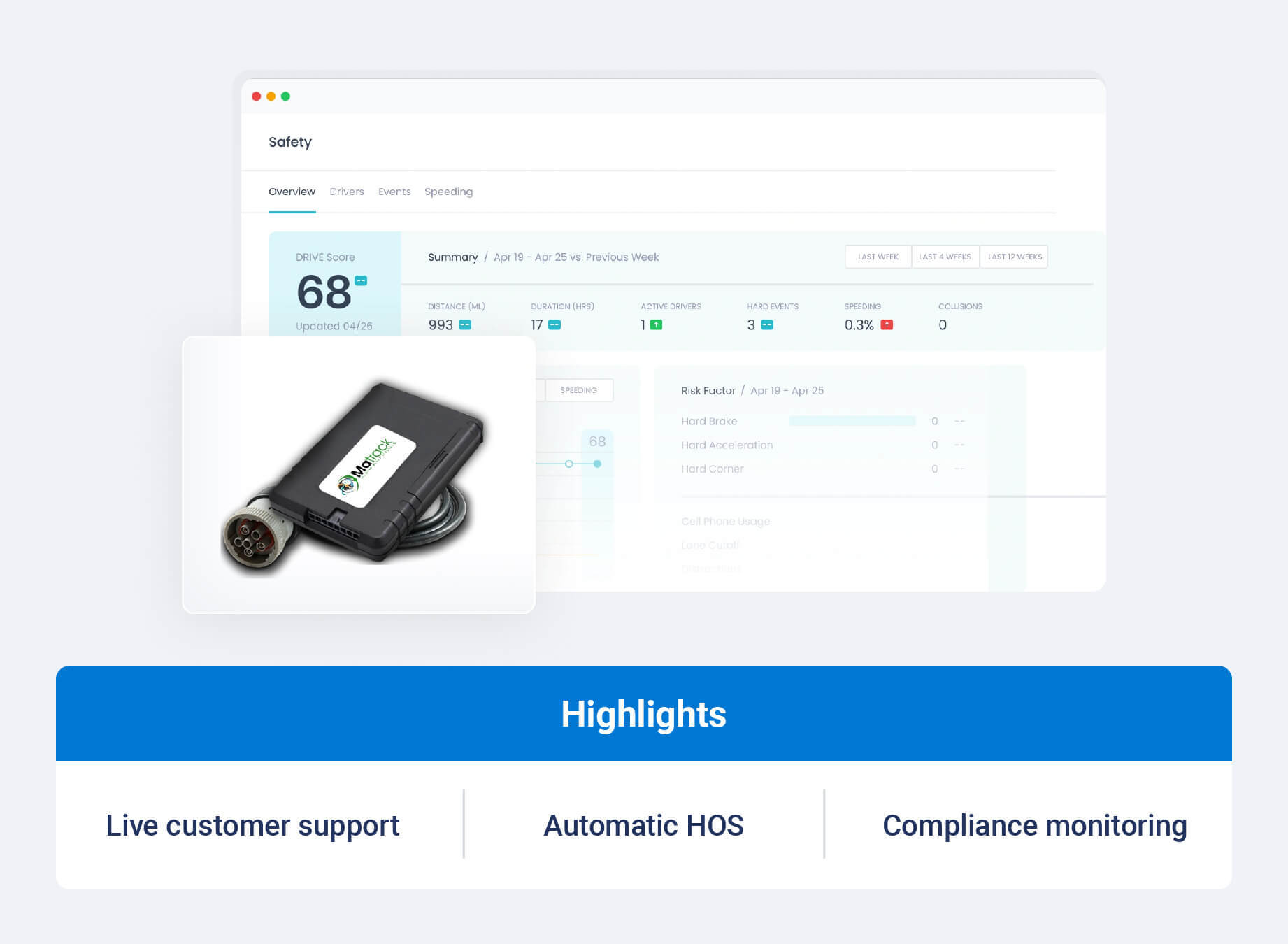 Matrack ELD and highlight callouts