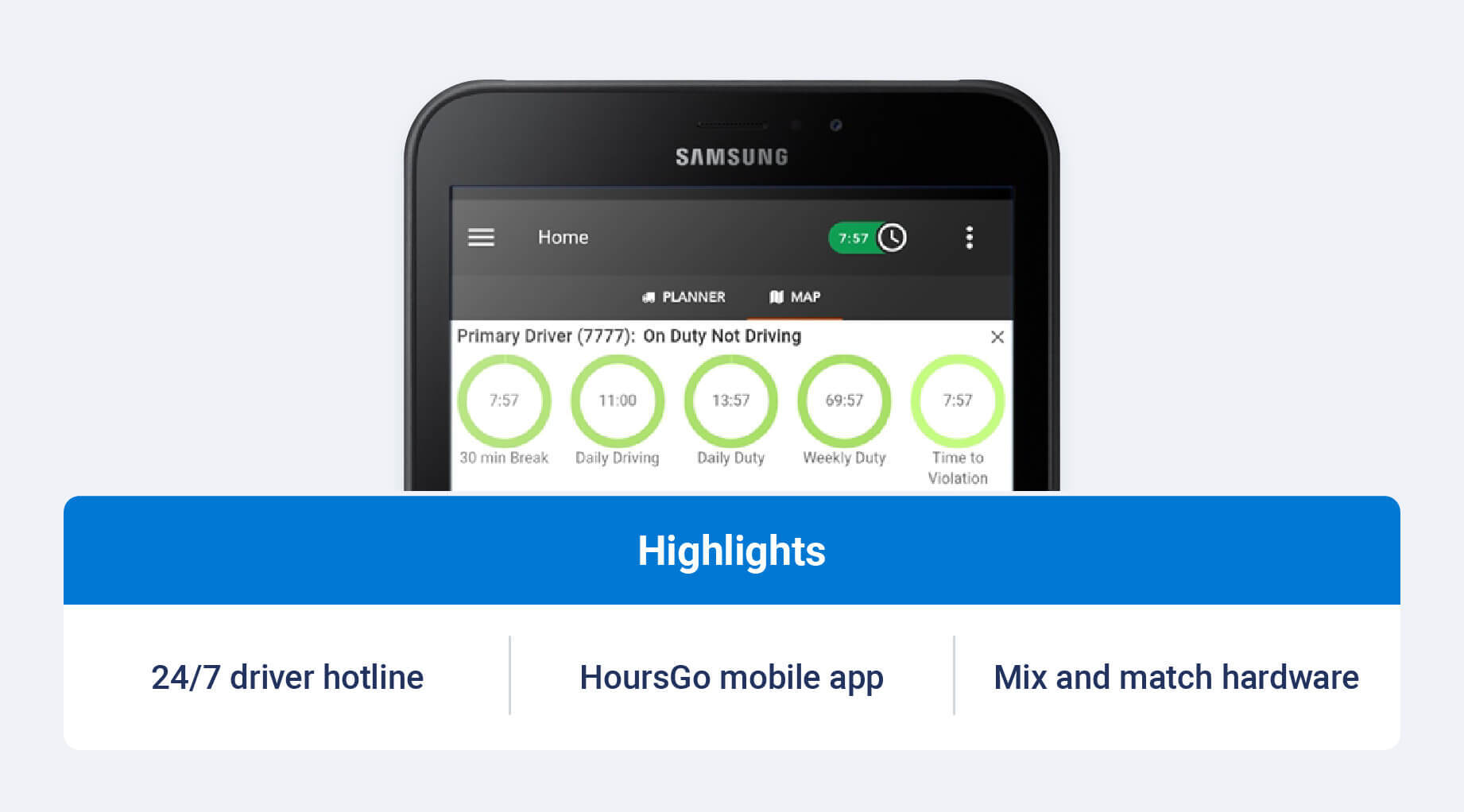 Omnitracs ELD and highlight callouts like 24/7 driver hotline, HoursGo mobile app and mix and match hardware