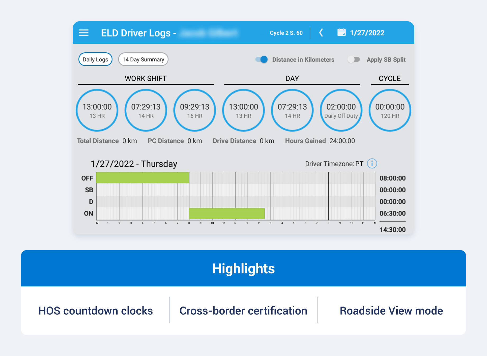Zonar ELD tool and highlight callouts like HOS countdown clocks, roadside view mode, cross-border certification