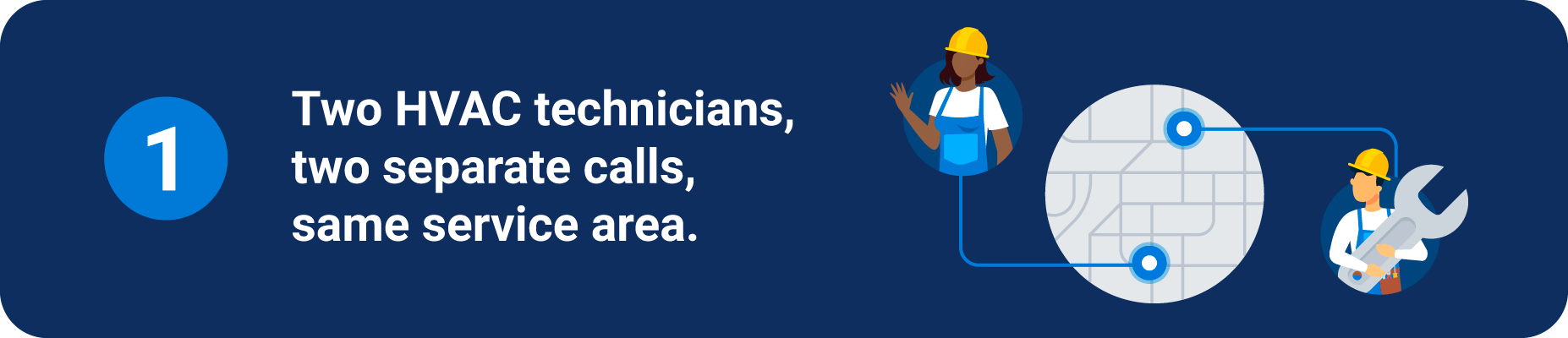 Scenario 1: Two HVAC technicians dispatched to two separate calls in the same service area.