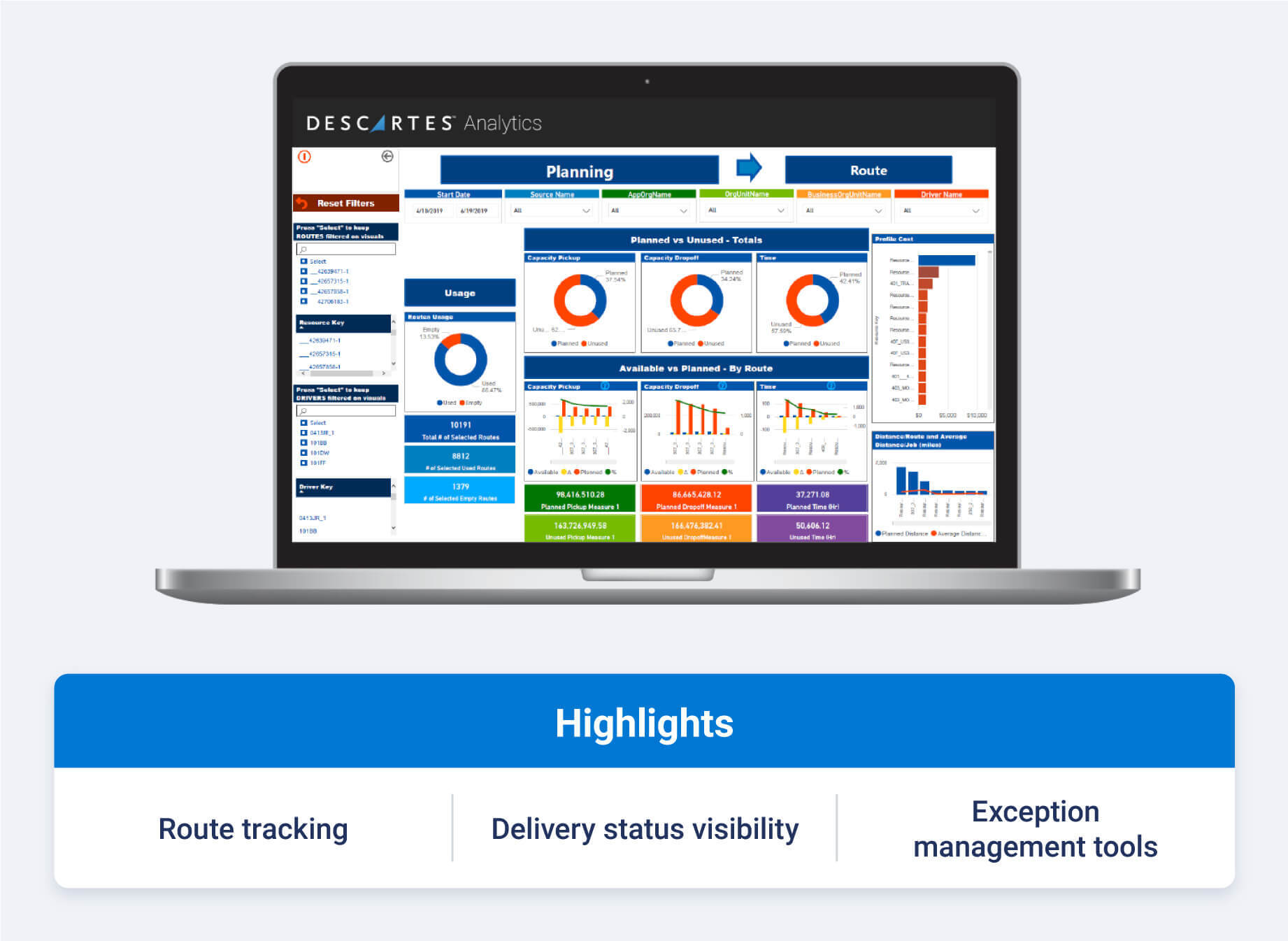 Descartes dispatch software showing route tracking, delivery status visibility and exception management tools.