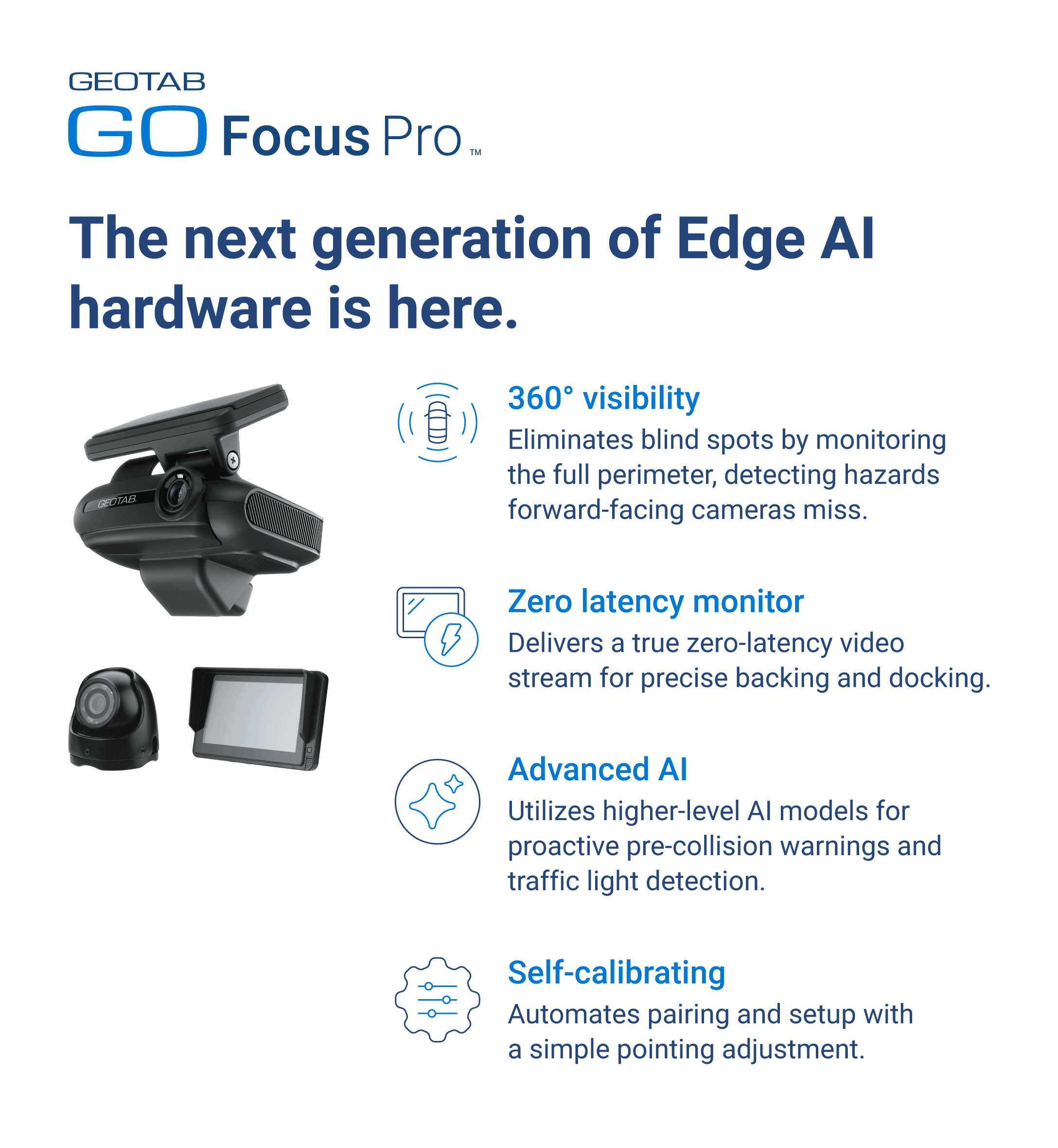 GO Focus Pro dash cam with 360-degree coverage and zero latency monitor