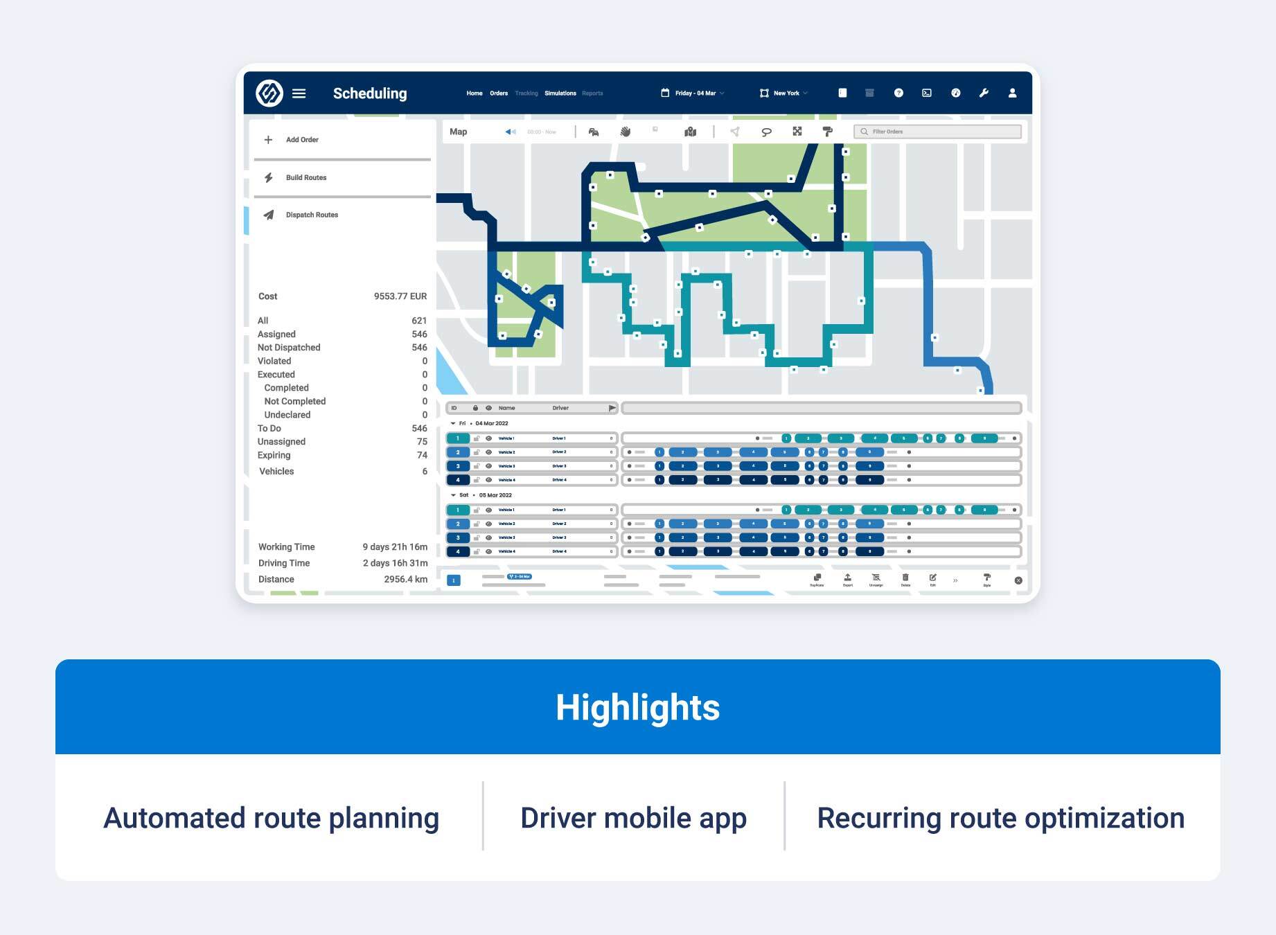 WorkWave routing software and highlights.