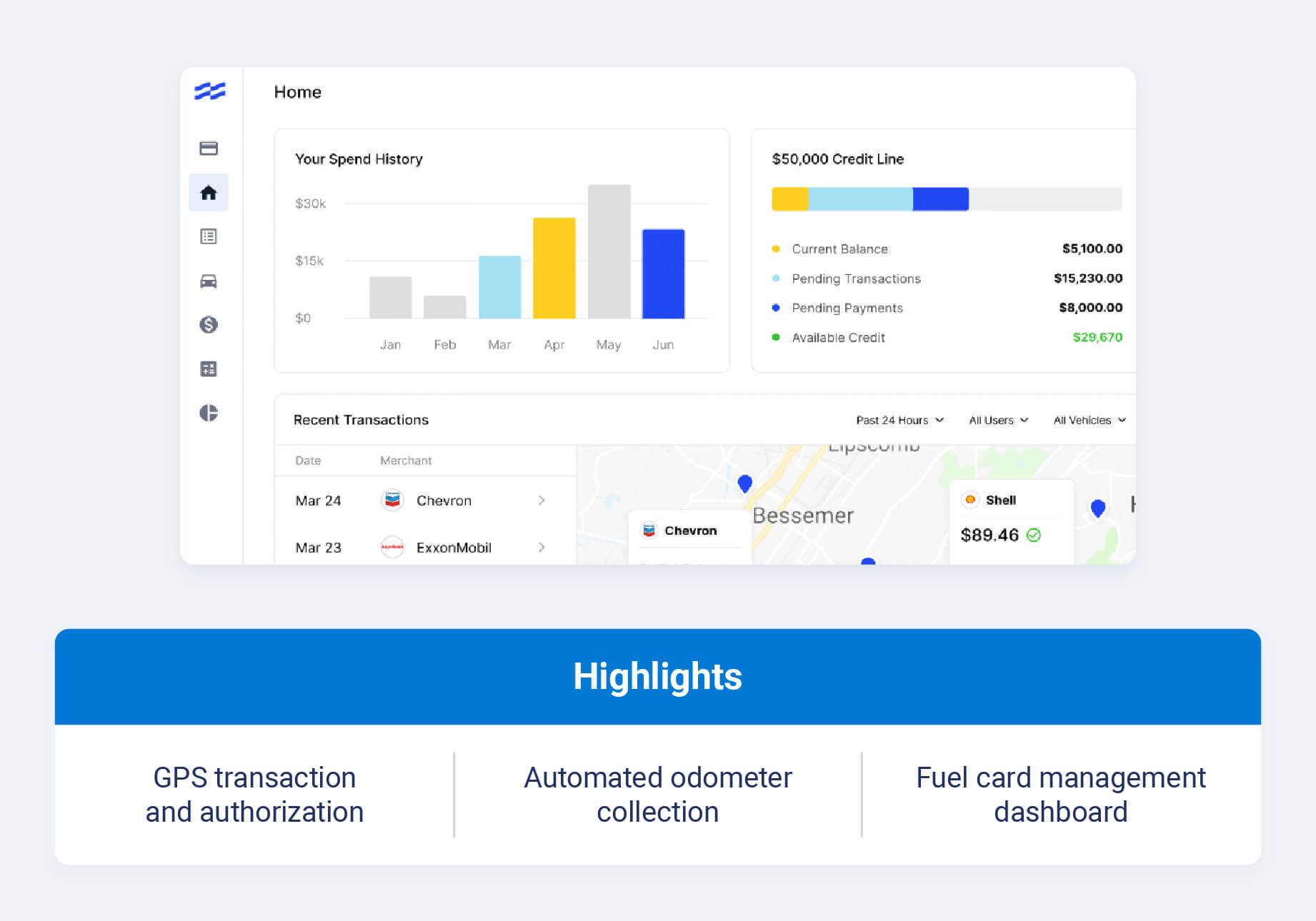 Coast dashboard and highlight callouts like GPS transaction and authorization, automated odometer collection and fuel card management dashboard