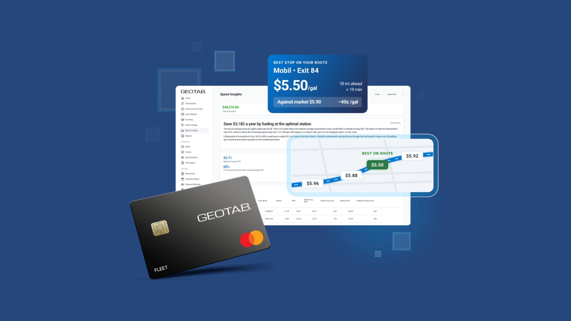 Geotab Fleet Card in front of the MyGeotab Spend Insights dashboard, showing the best-priced fuel stop on a driver's route
