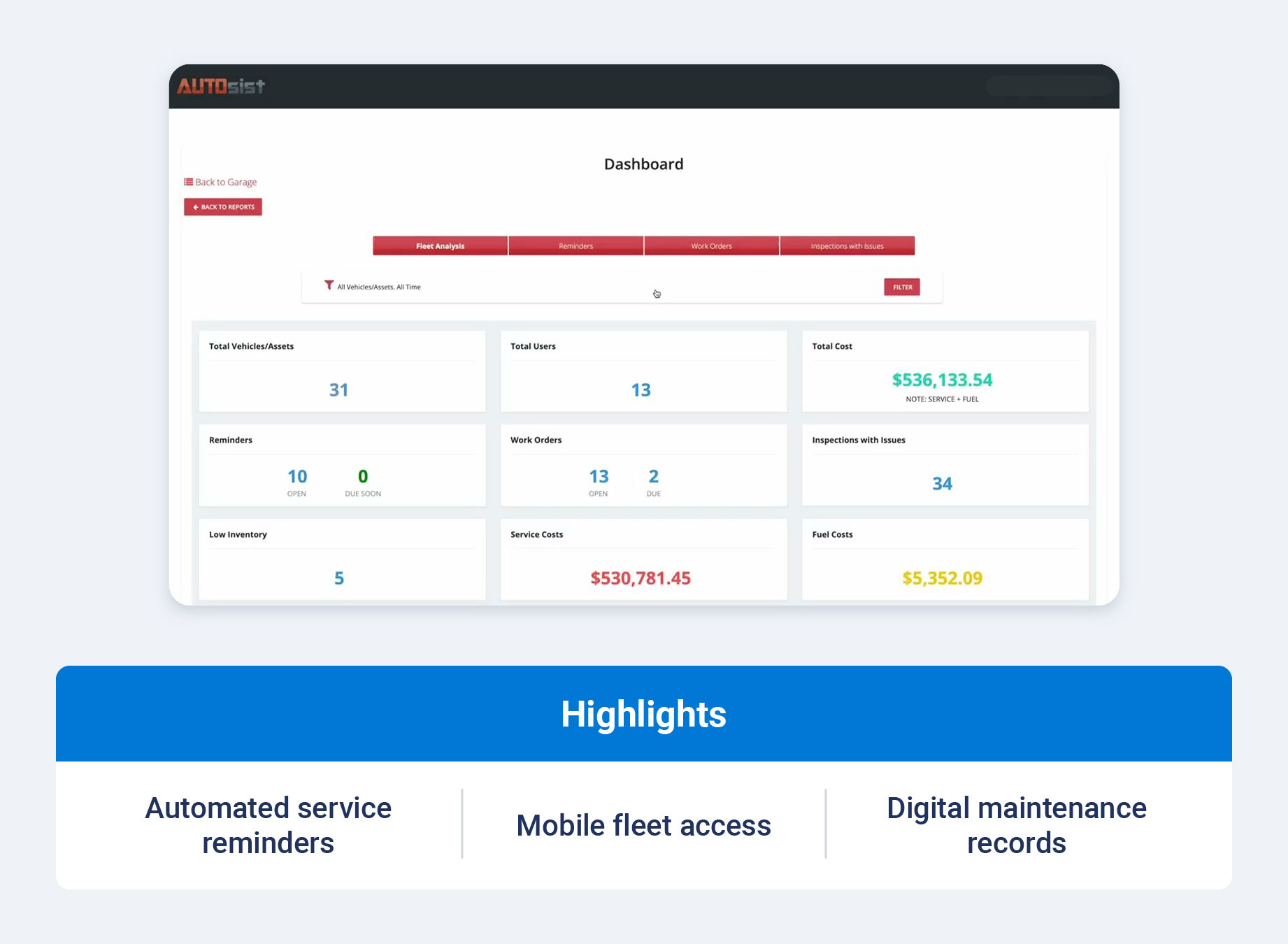 AUTOsist fleet maintenance dashboard showing service reminders and digital vehicle records.